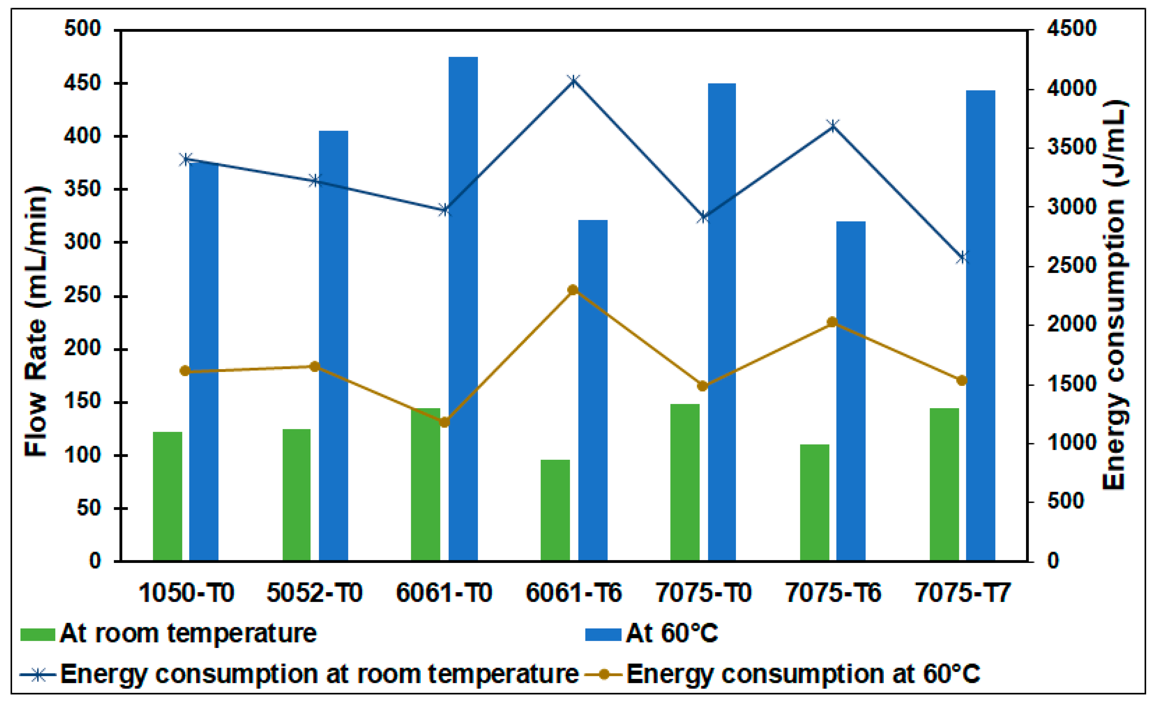 Materials 17 04032 g005