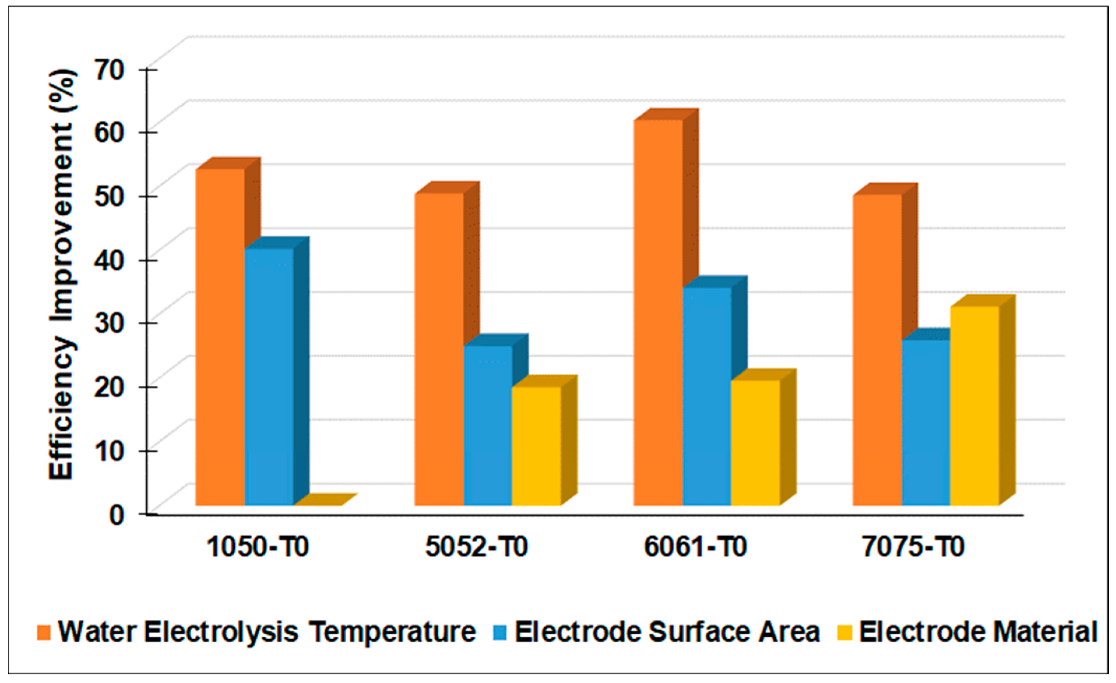 Materials 17 04032 g007