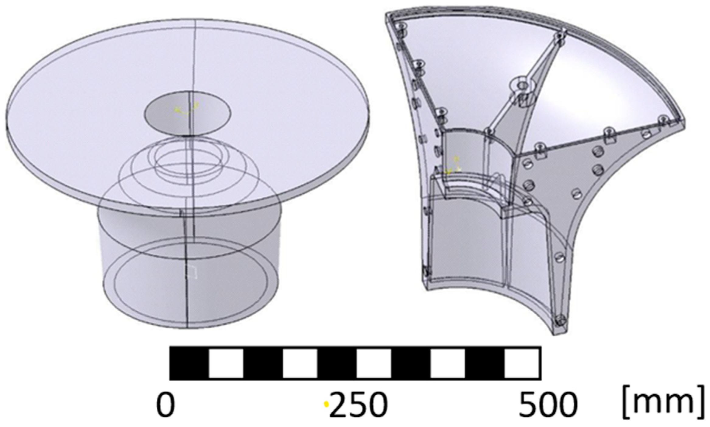 Materials 17 04033 g003