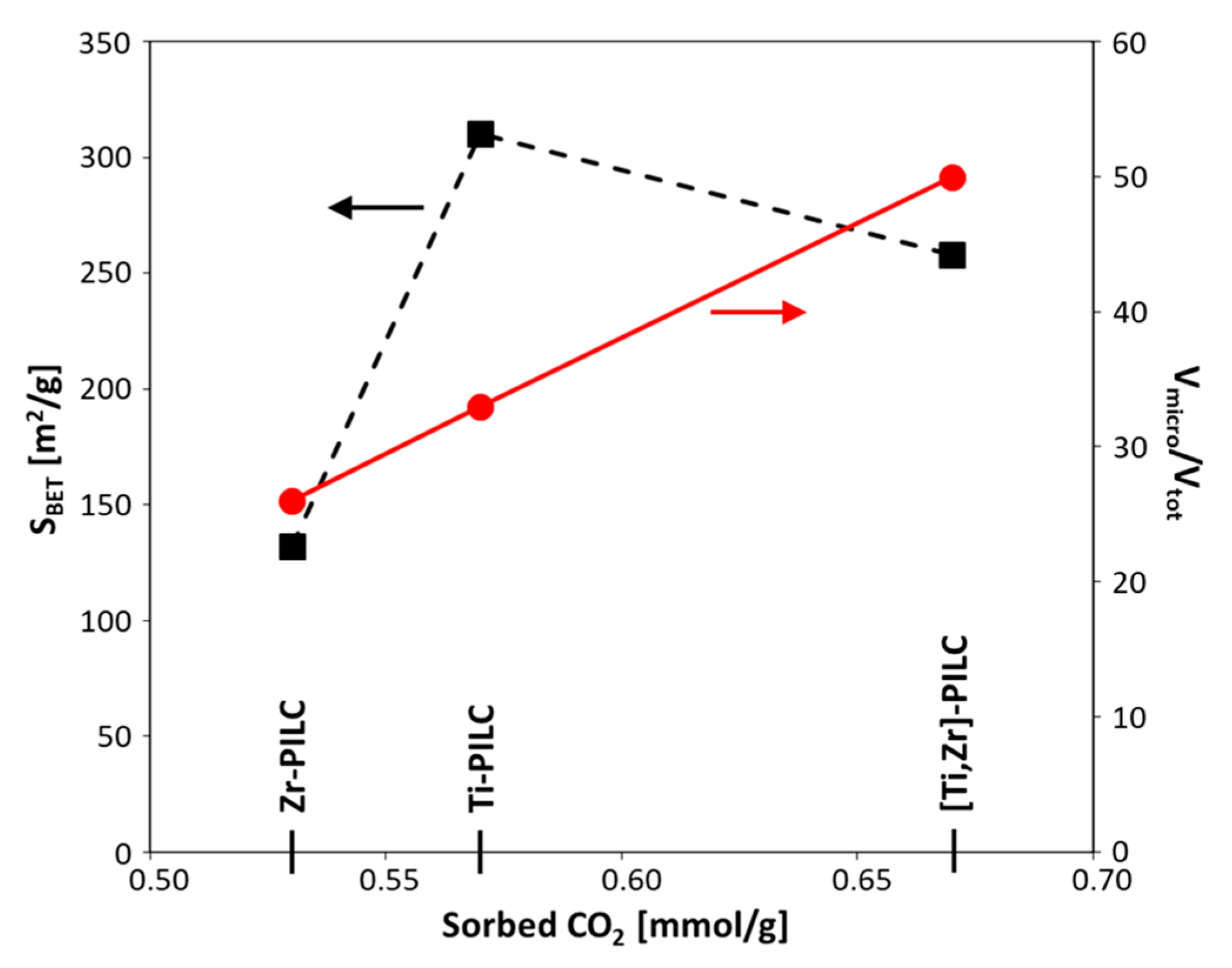 Materials 17 04036 g007