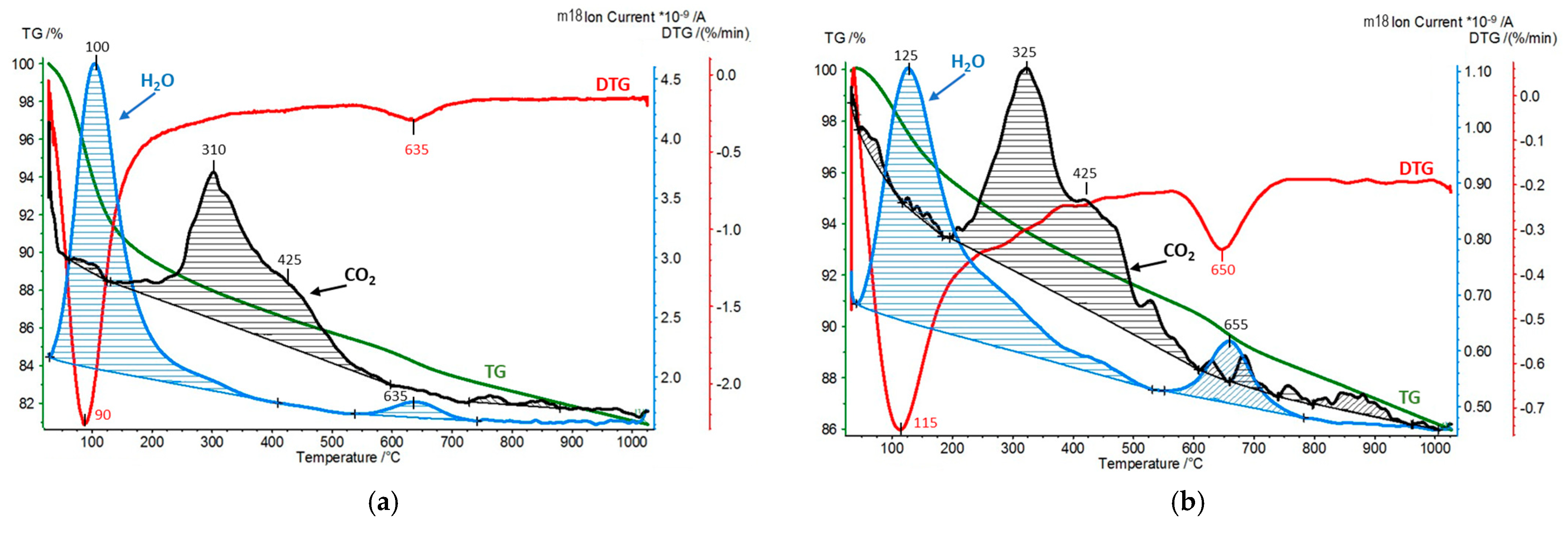 Materials 17 04036 g010