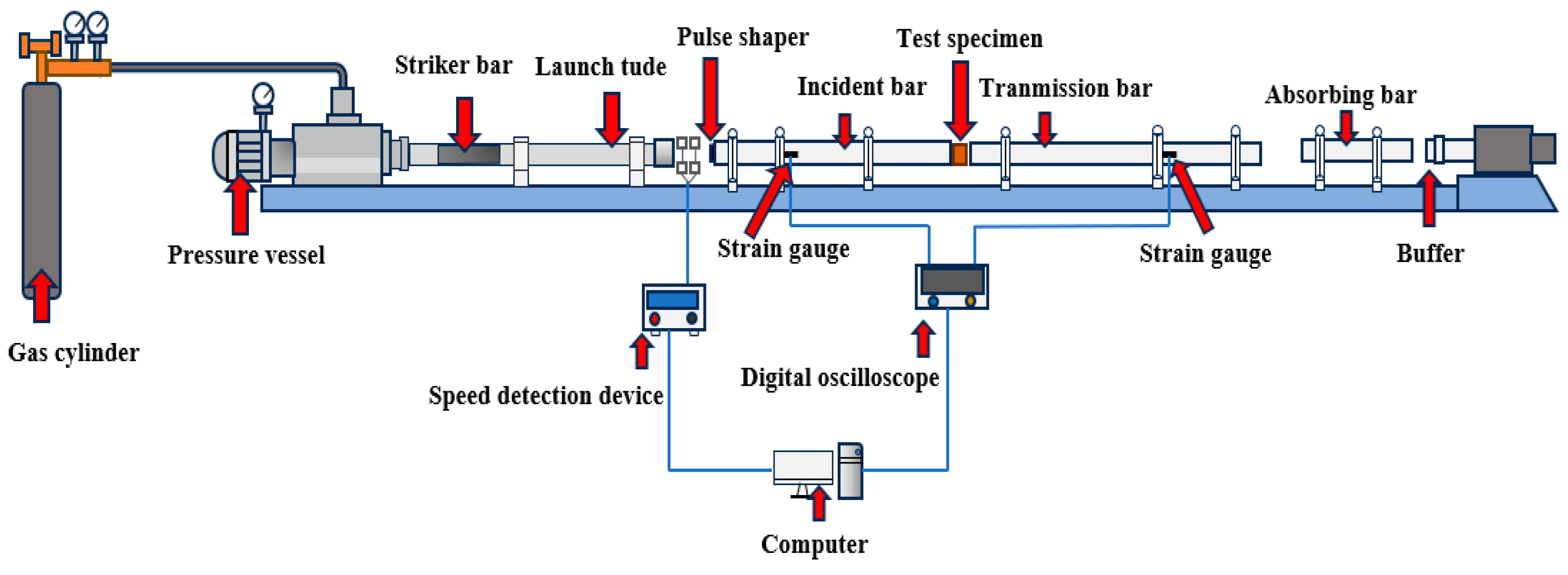 Materials 17 04037 g003