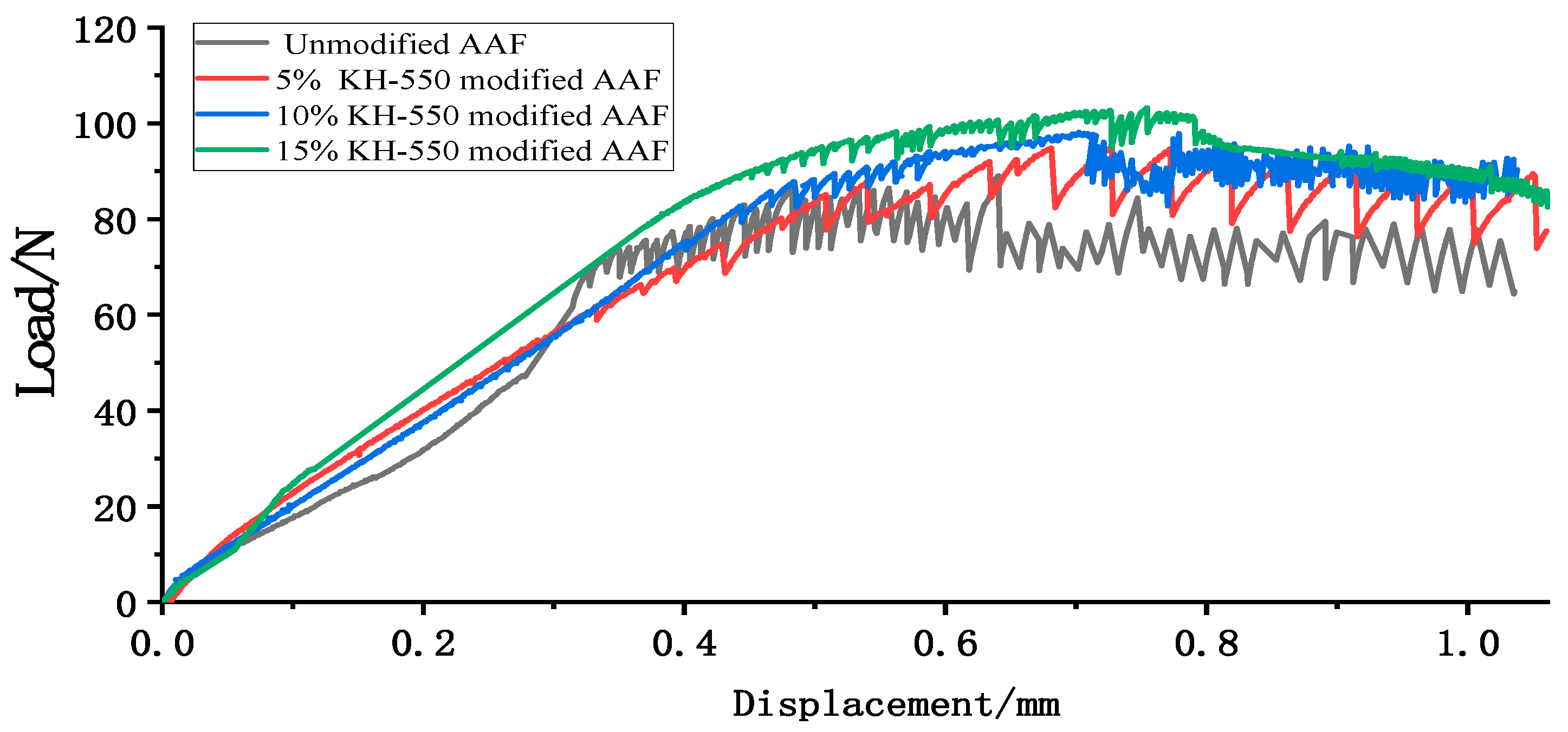 Materials 17 04037 g011