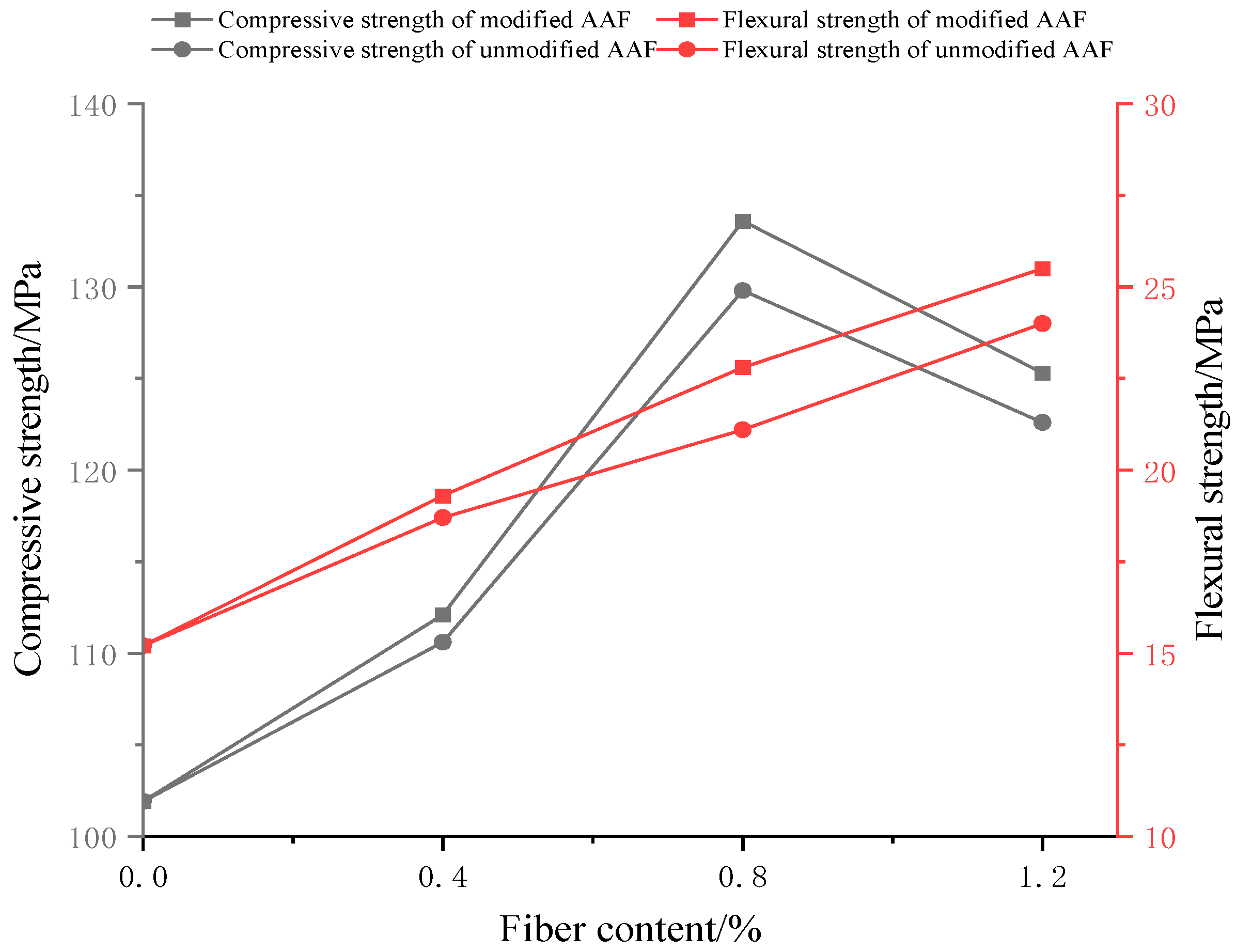 Materials 17 04037 g013