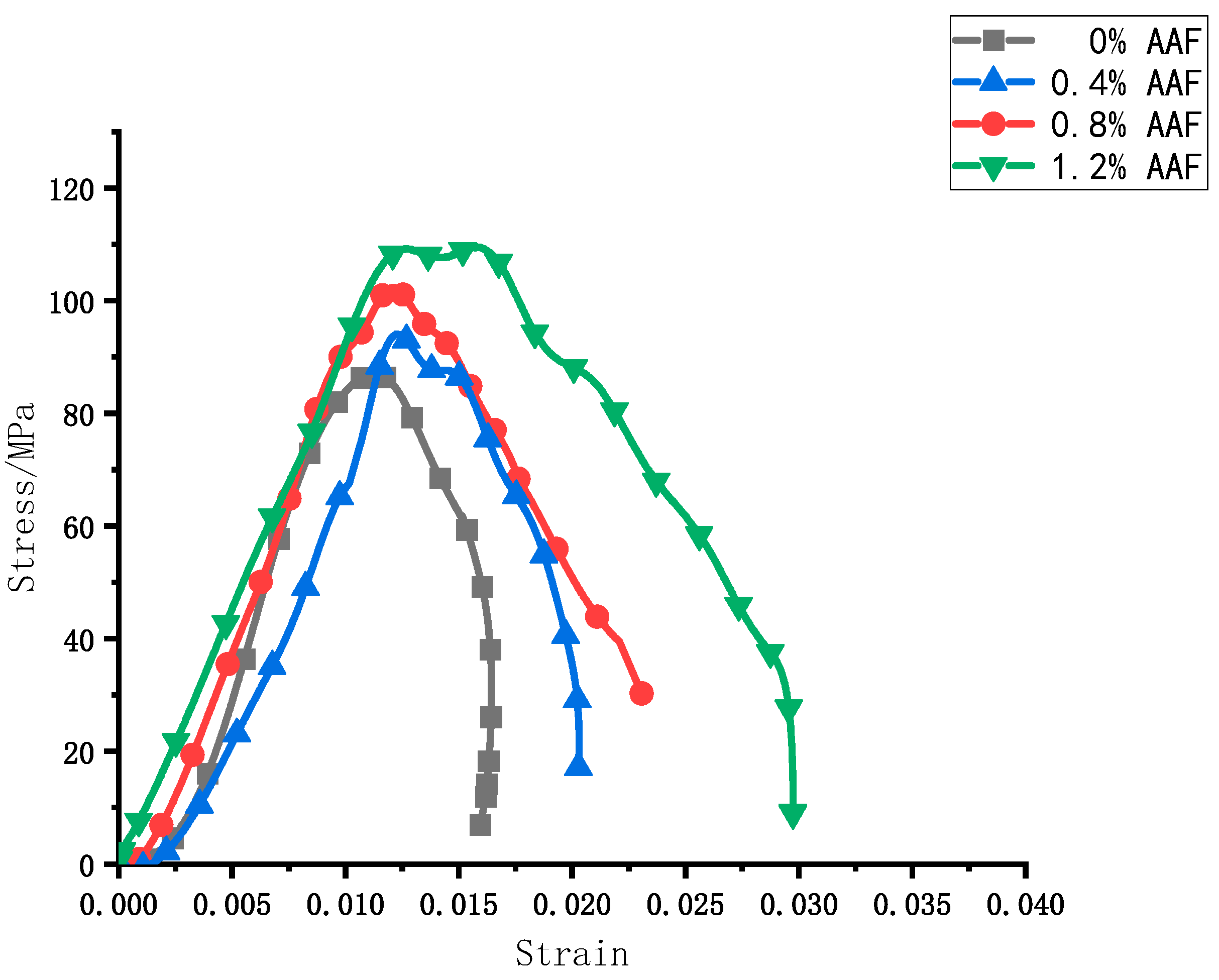 Materials 17 04037 g015