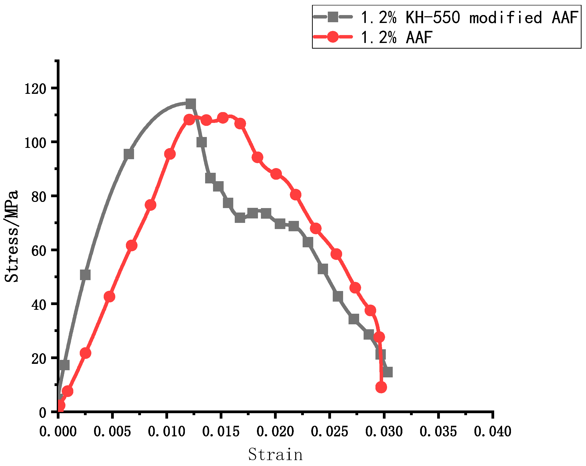 Materials 17 04037 g016