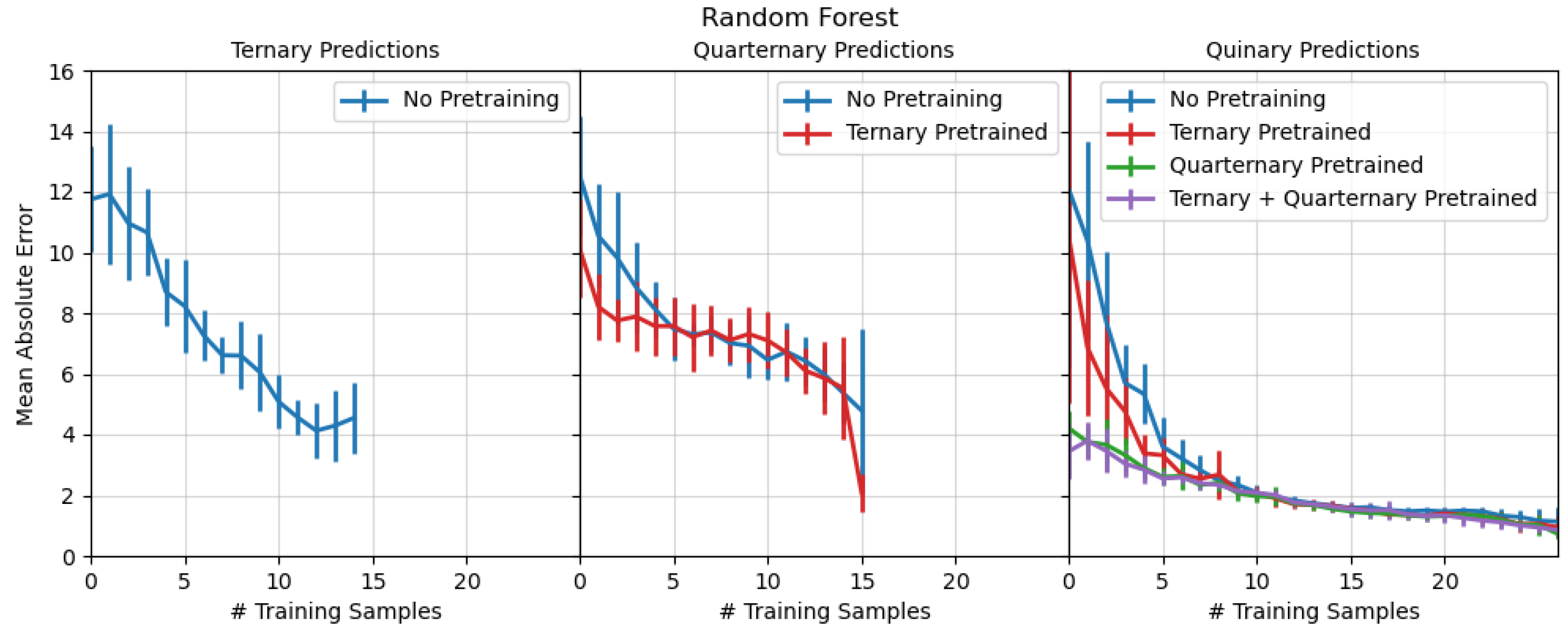 Materials 17 04038 g003