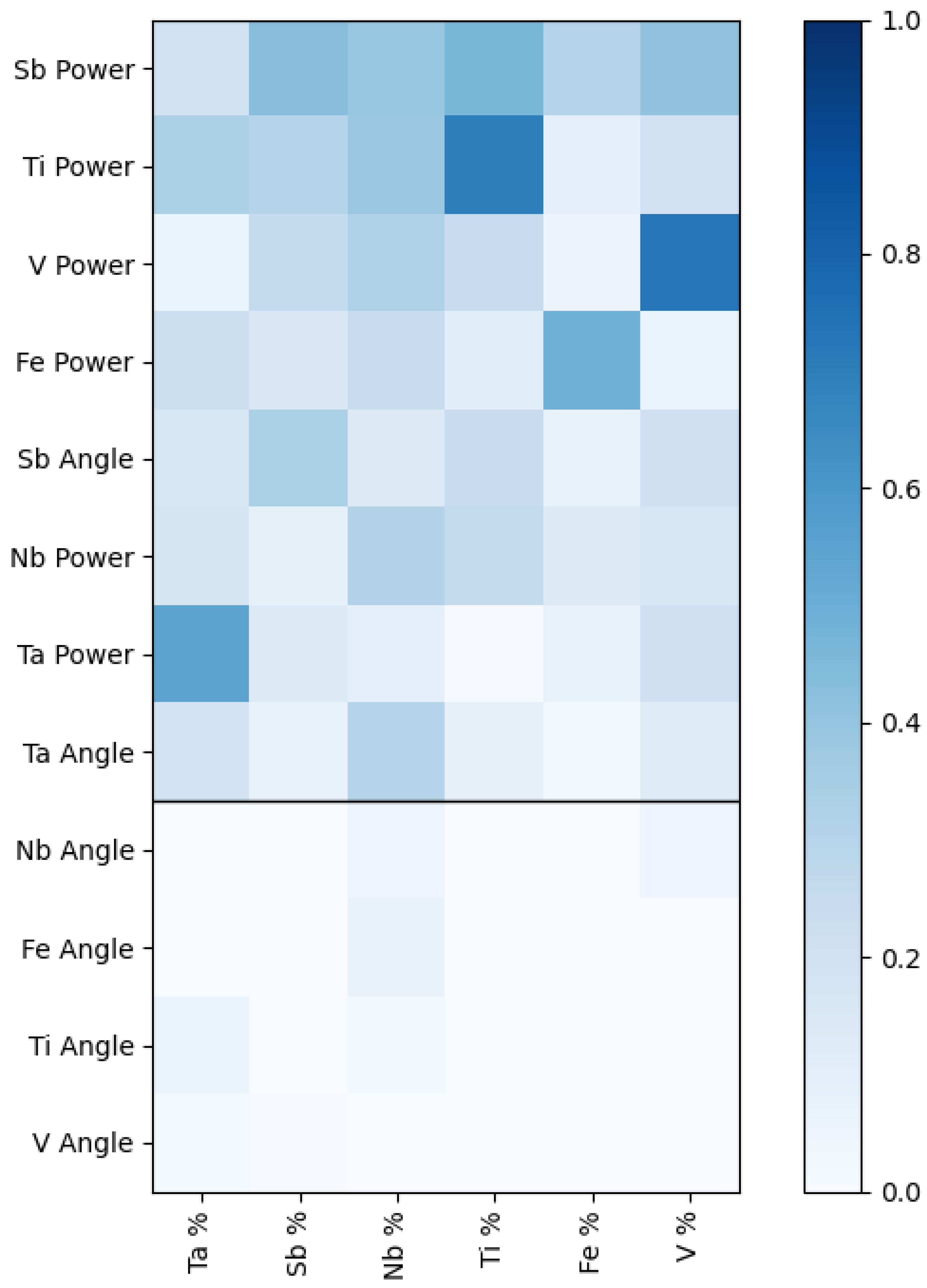 Materials 17 04038 g004