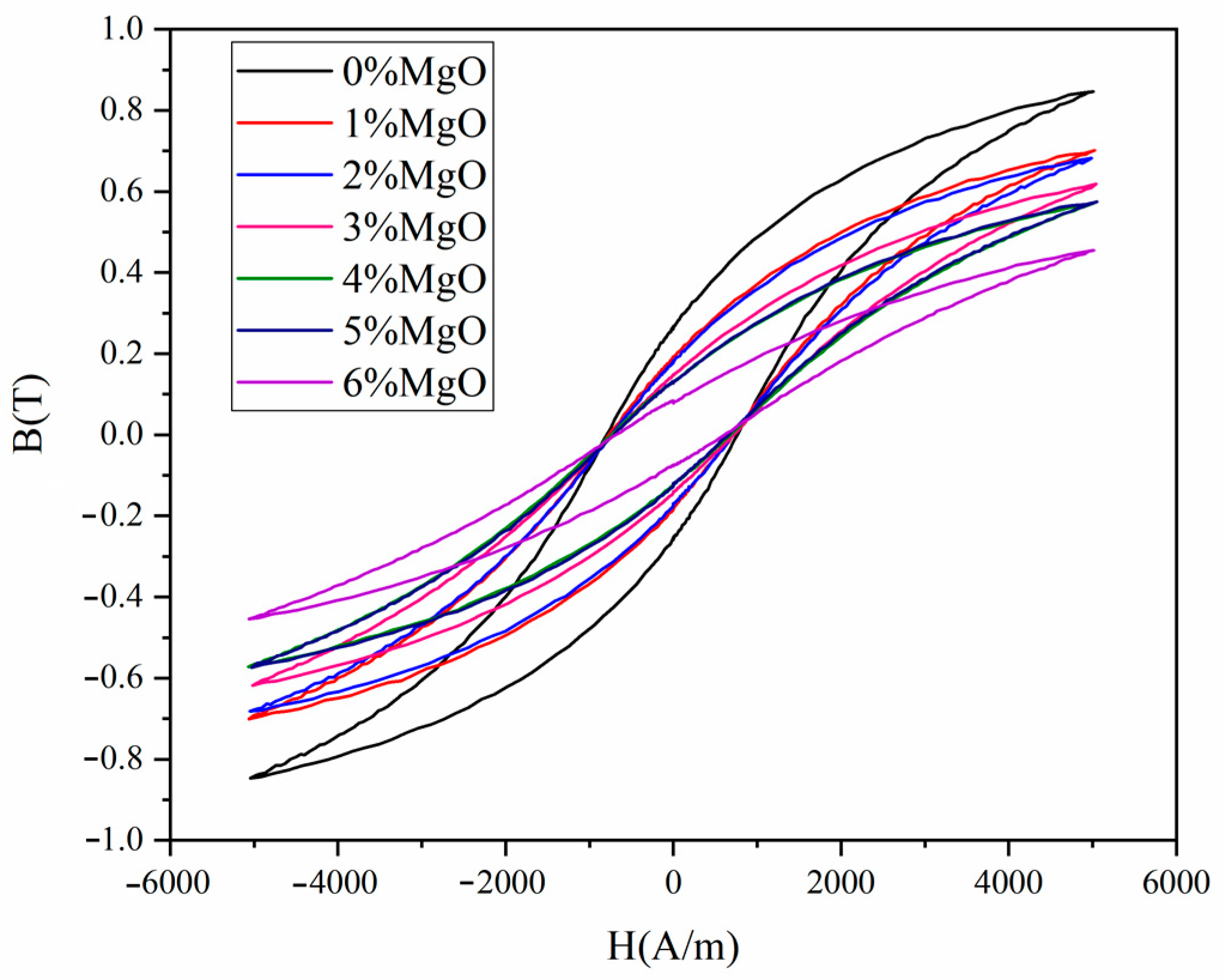 Materials 17 04039 g004
