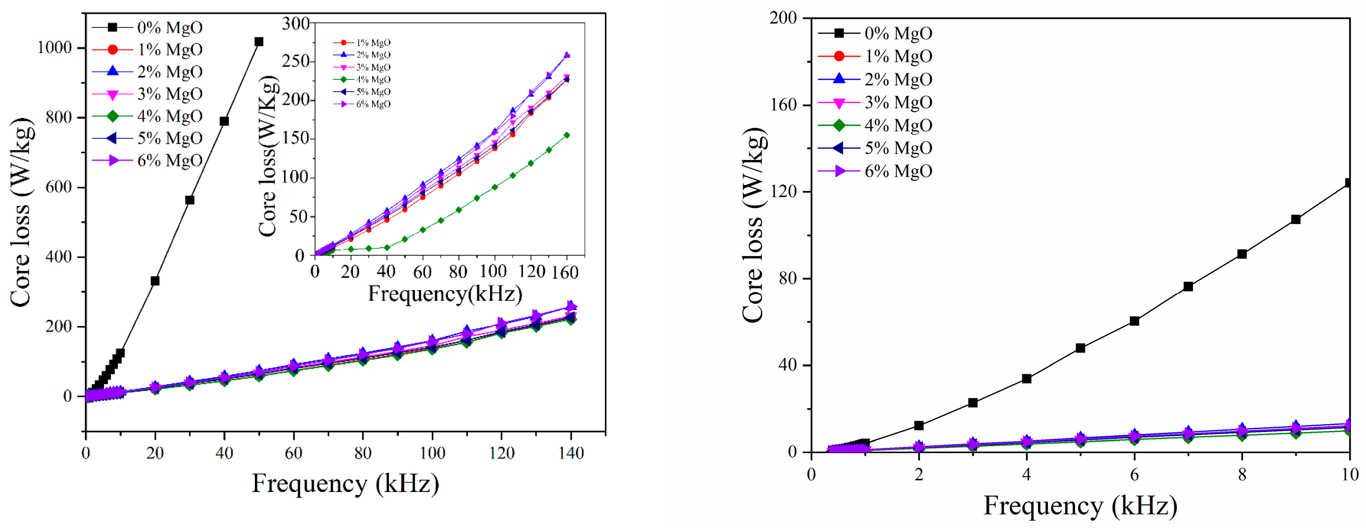 Materials 17 04039 g006