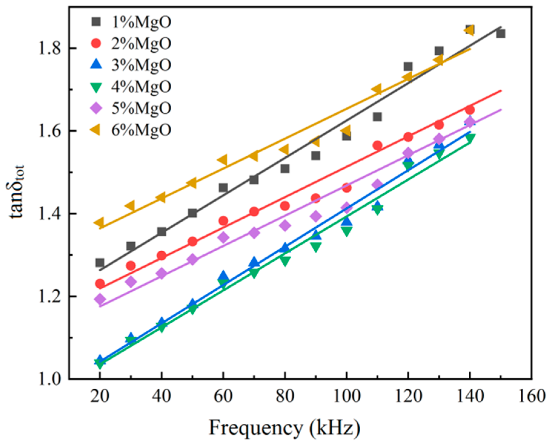 Materials 17 04039 g007