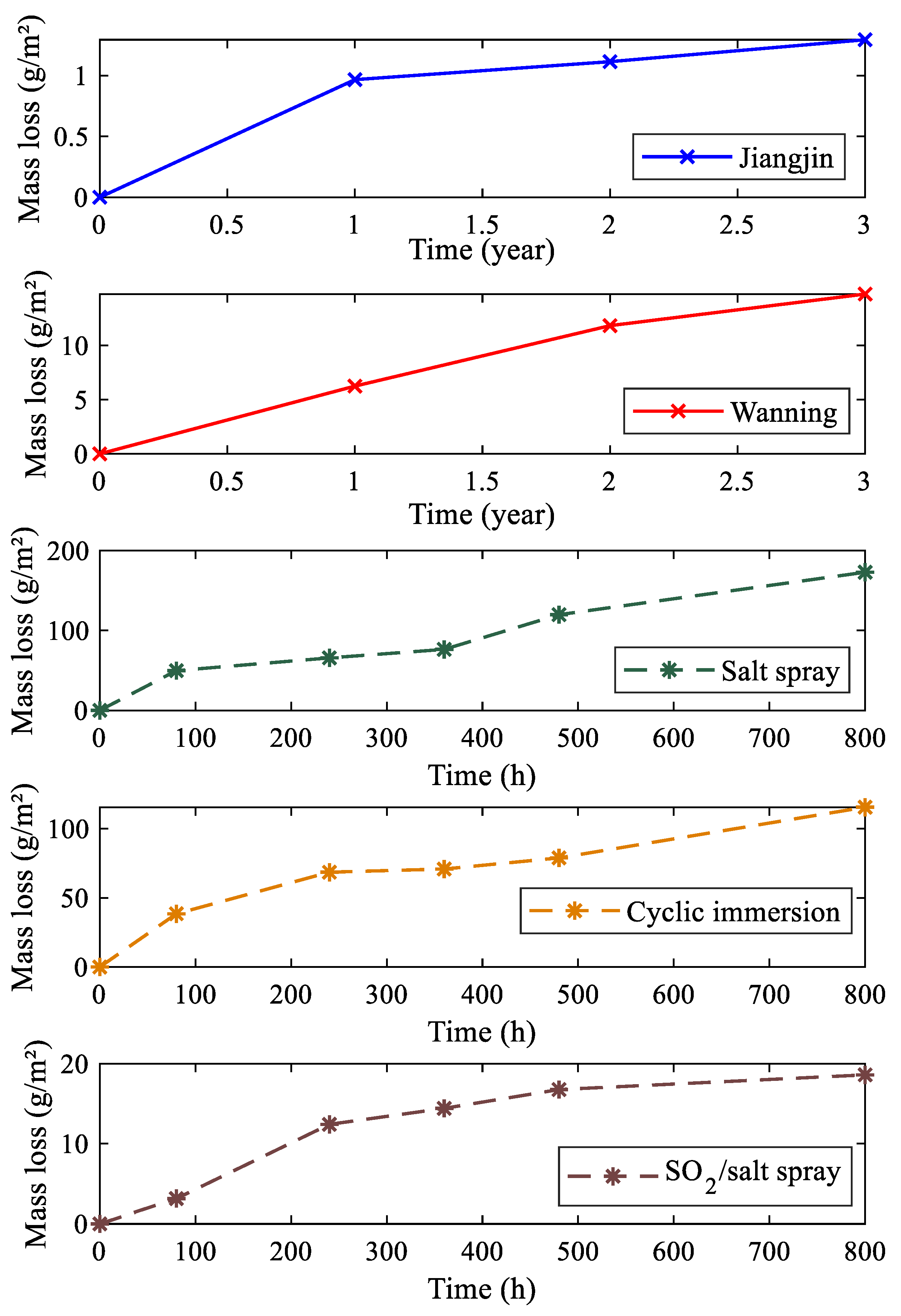 Materials 17 04042 g001