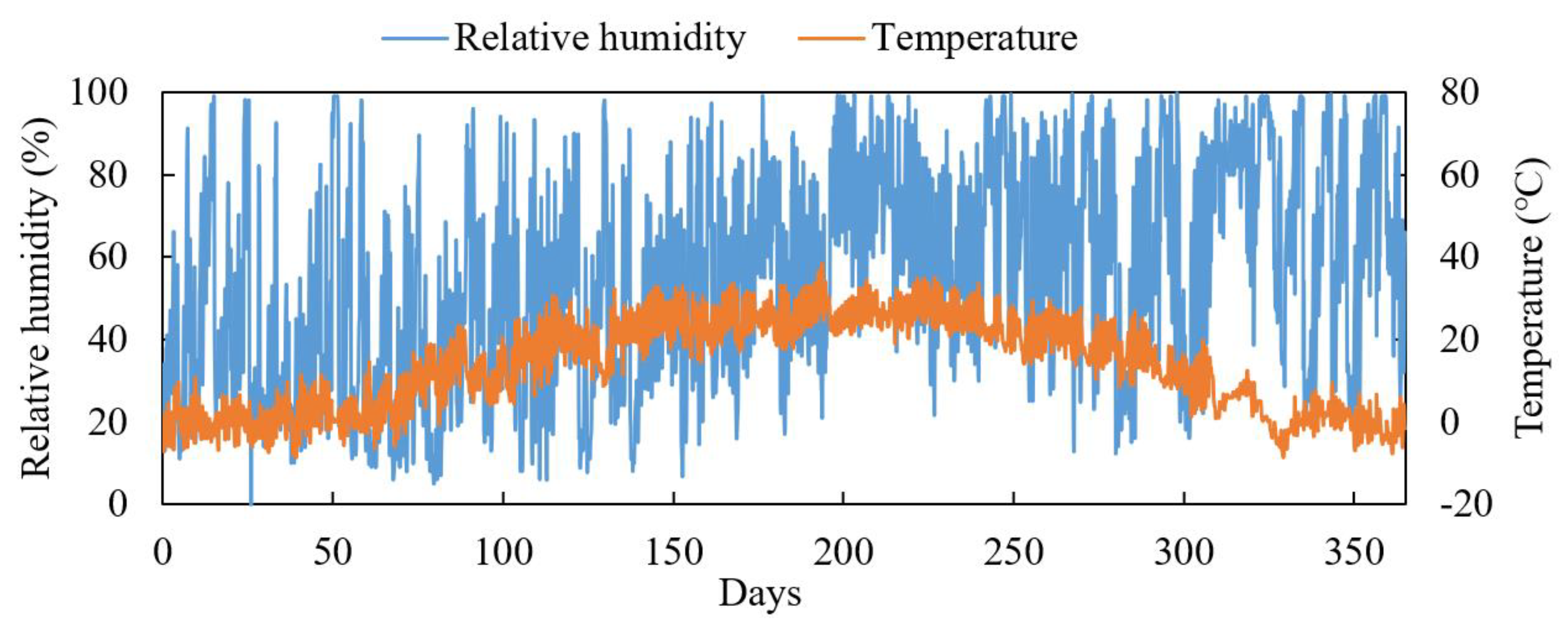 Materials 17 04042 g003