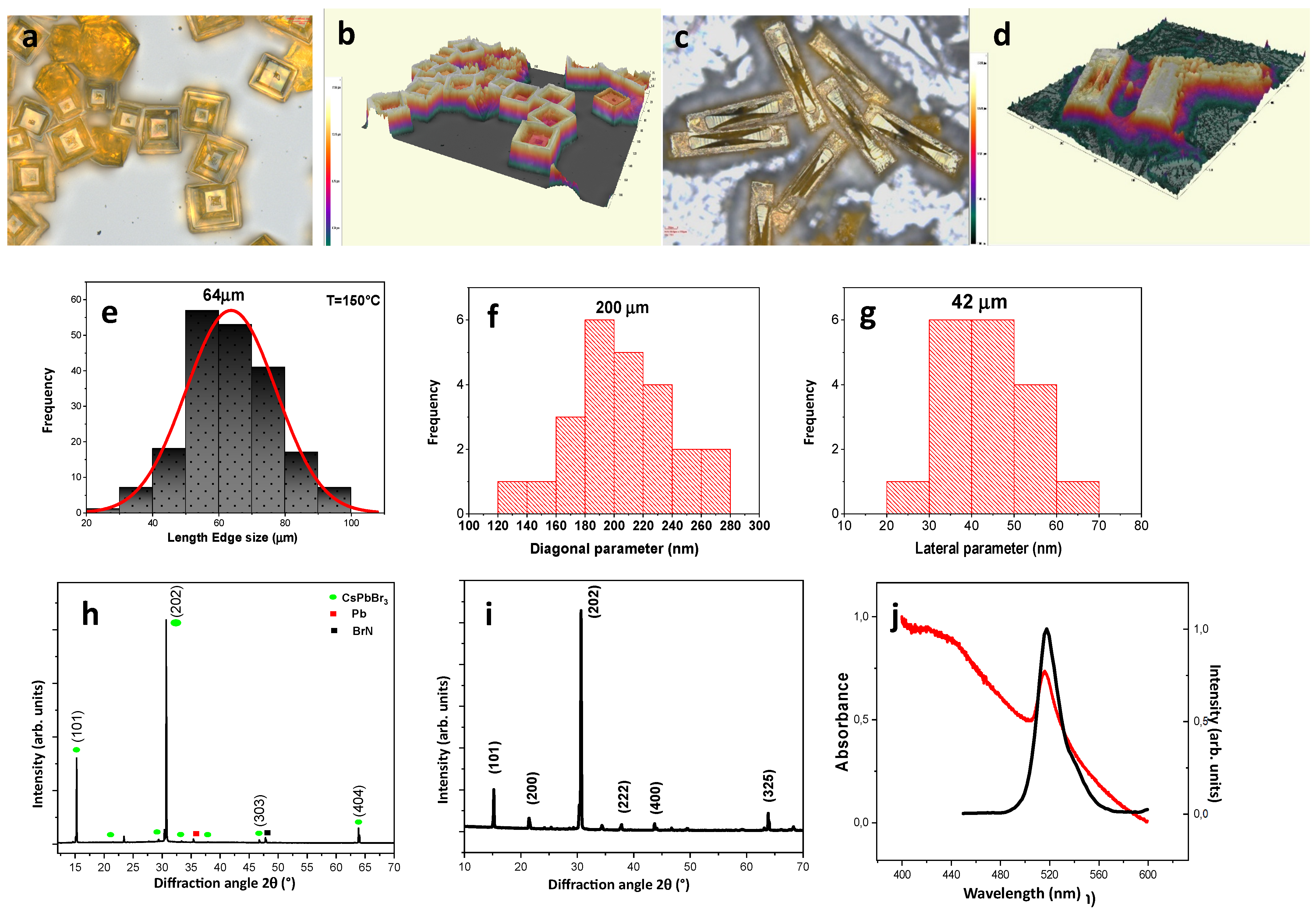 Materials 17 04043 g001