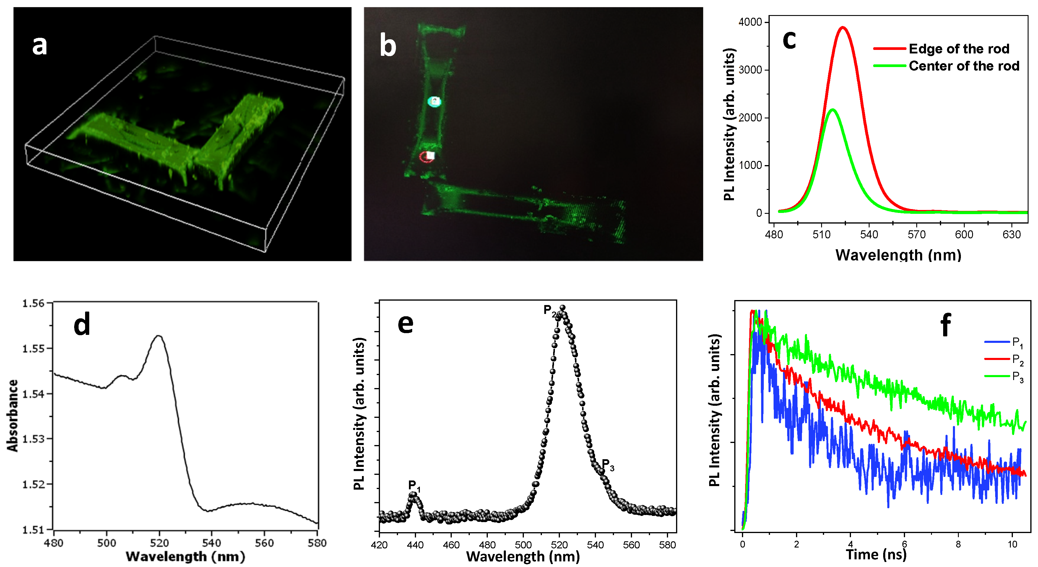 Materials 17 04043 g002