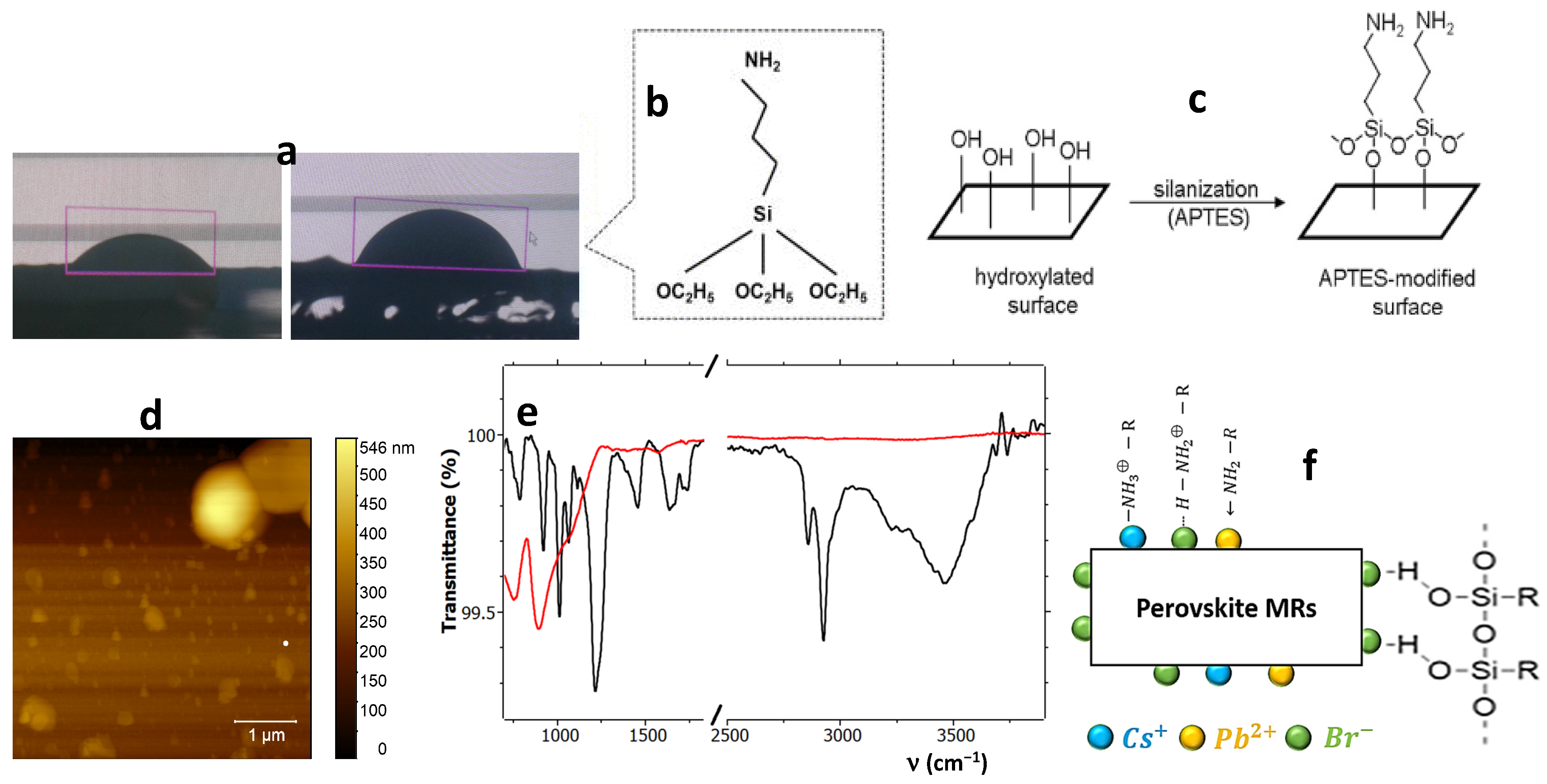 Materials 17 04043 g003