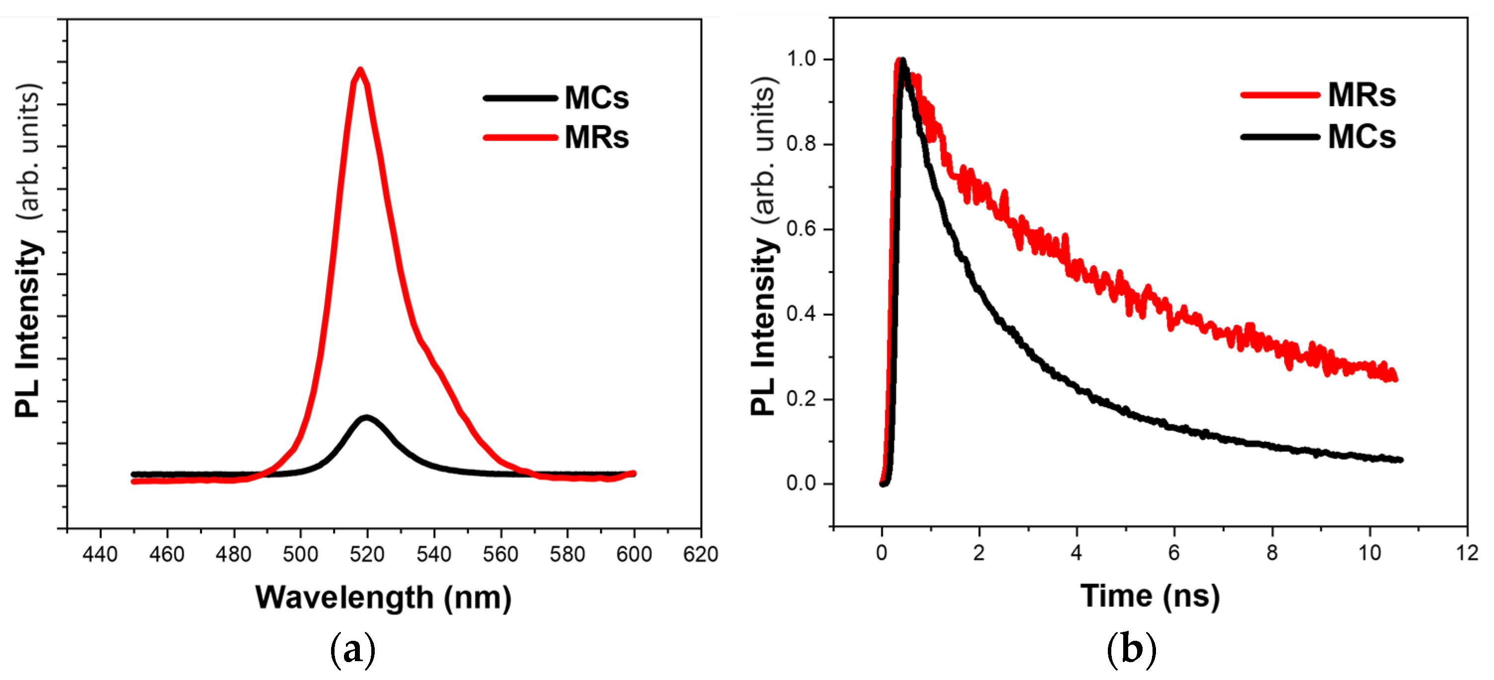 Materials 17 04043 g004
