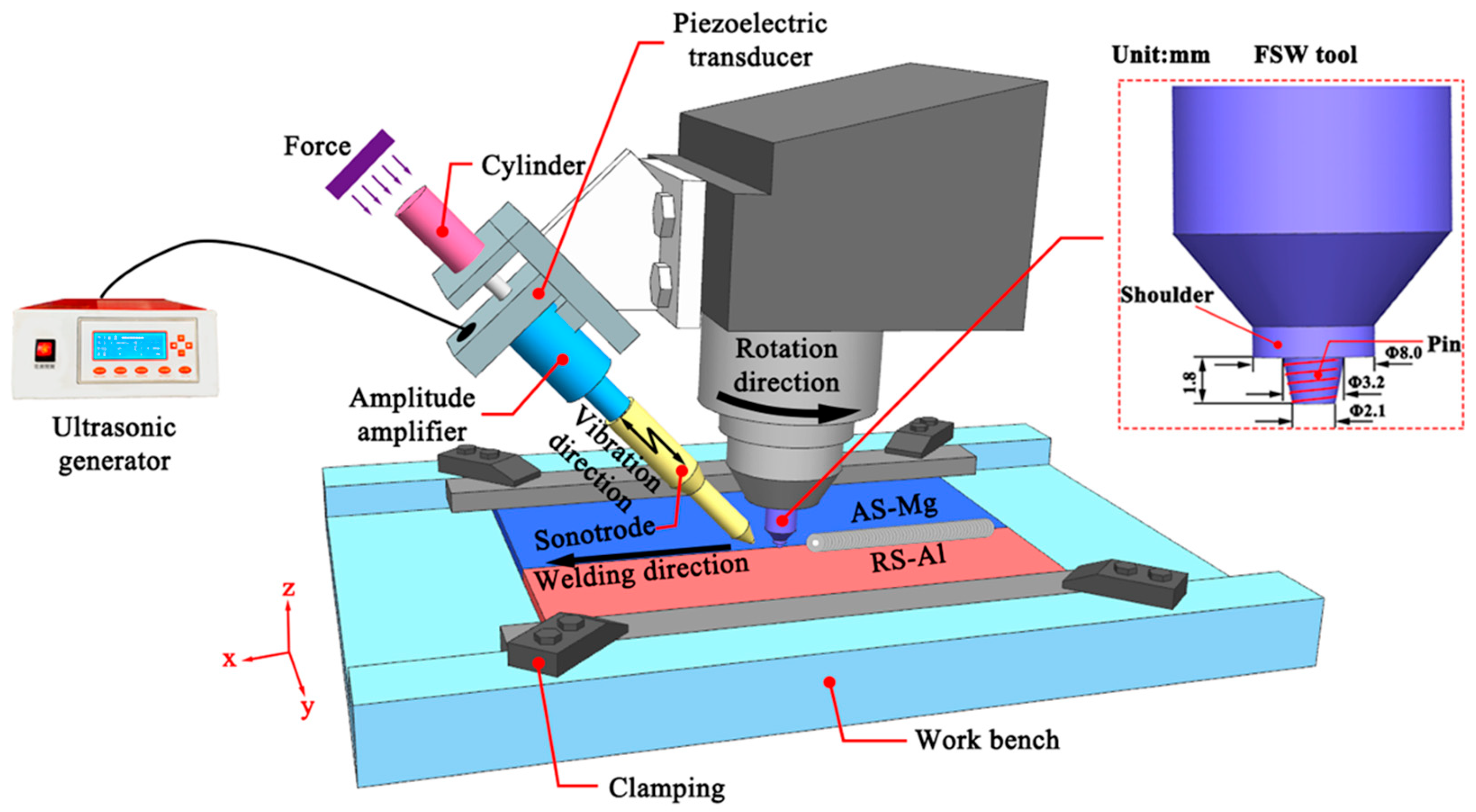 Materials 17 04044 g001