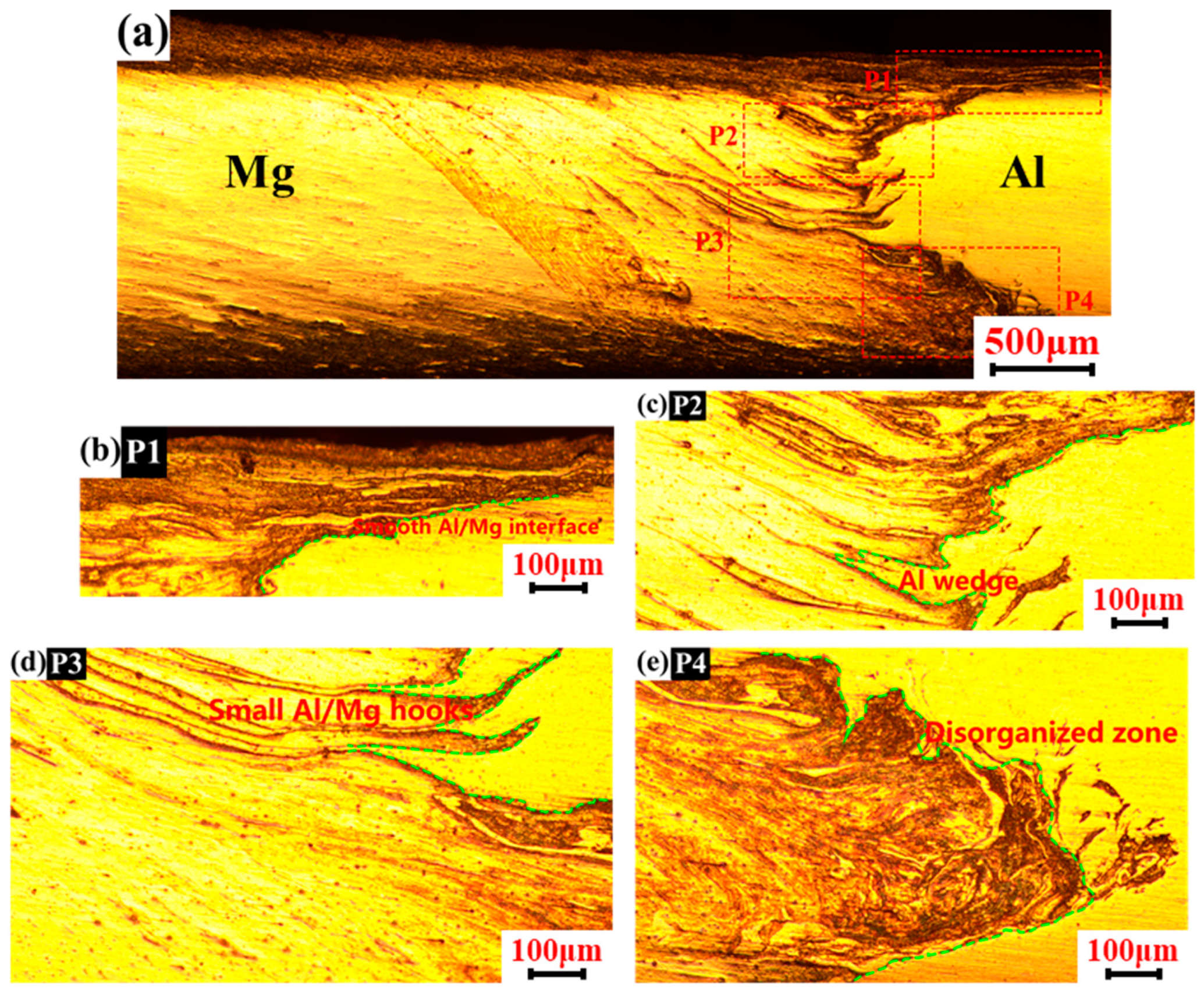 Materials 17 04044 g006
