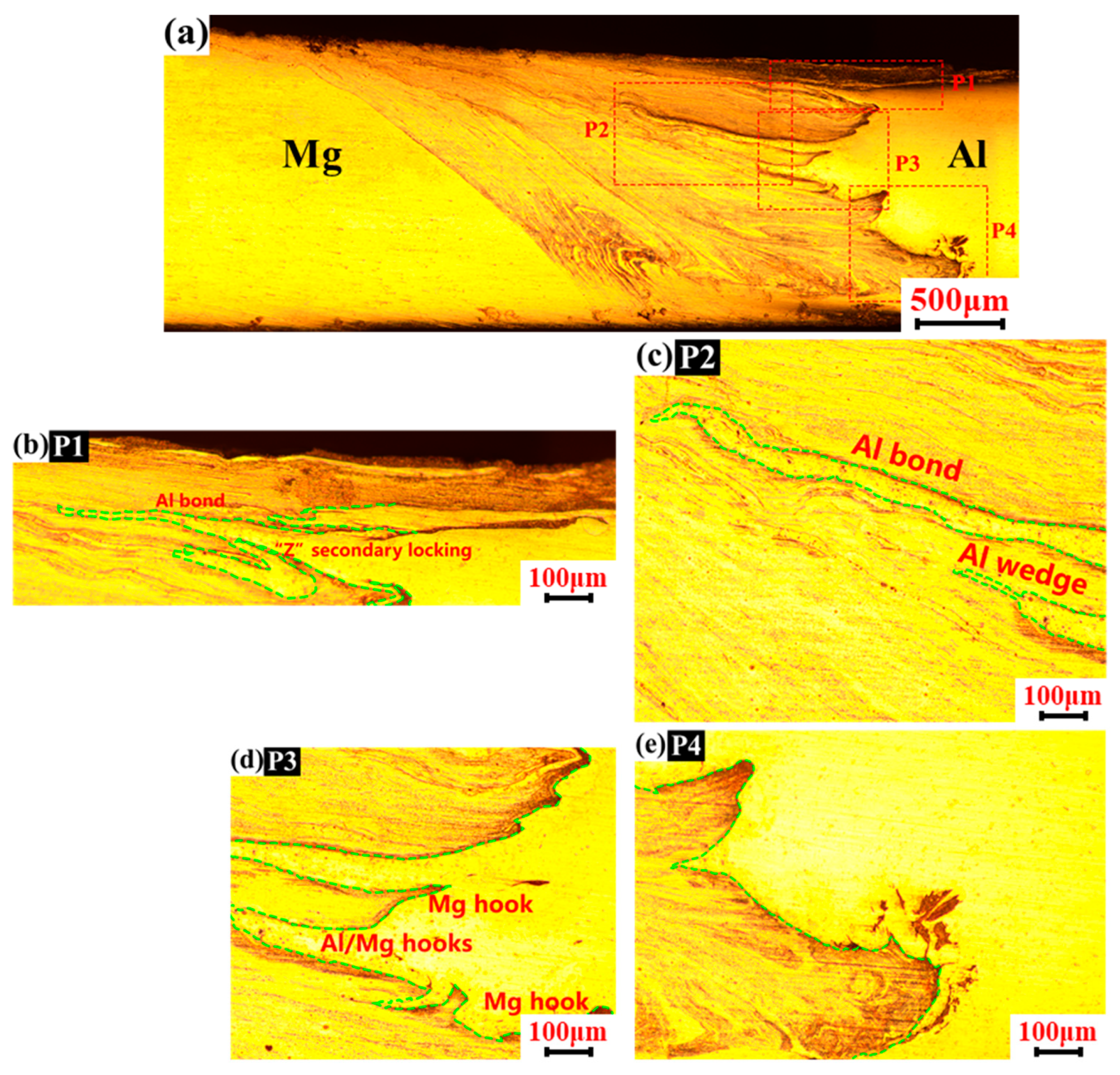Materials 17 04044 g007
