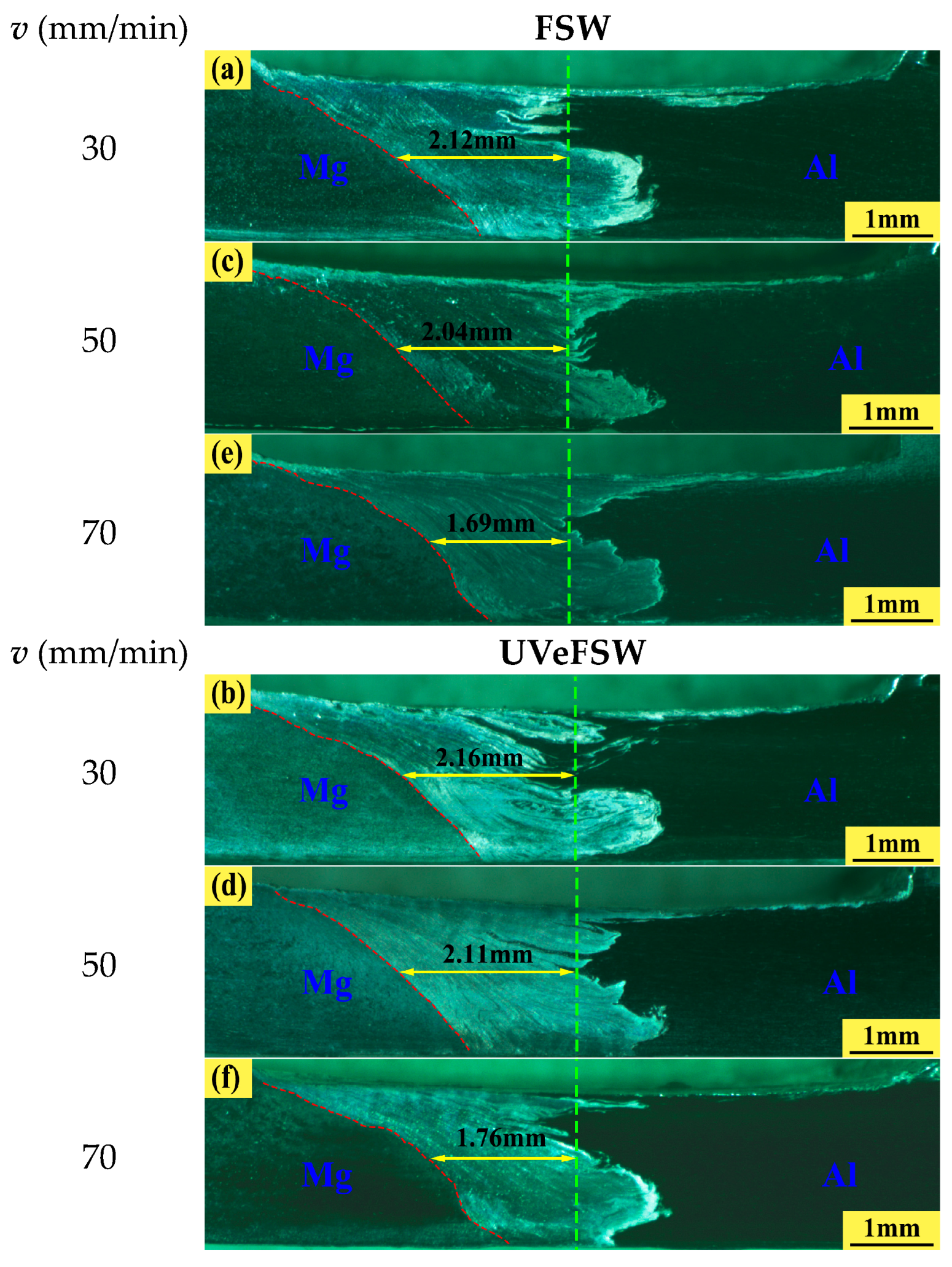 Materials 17 04044 g008