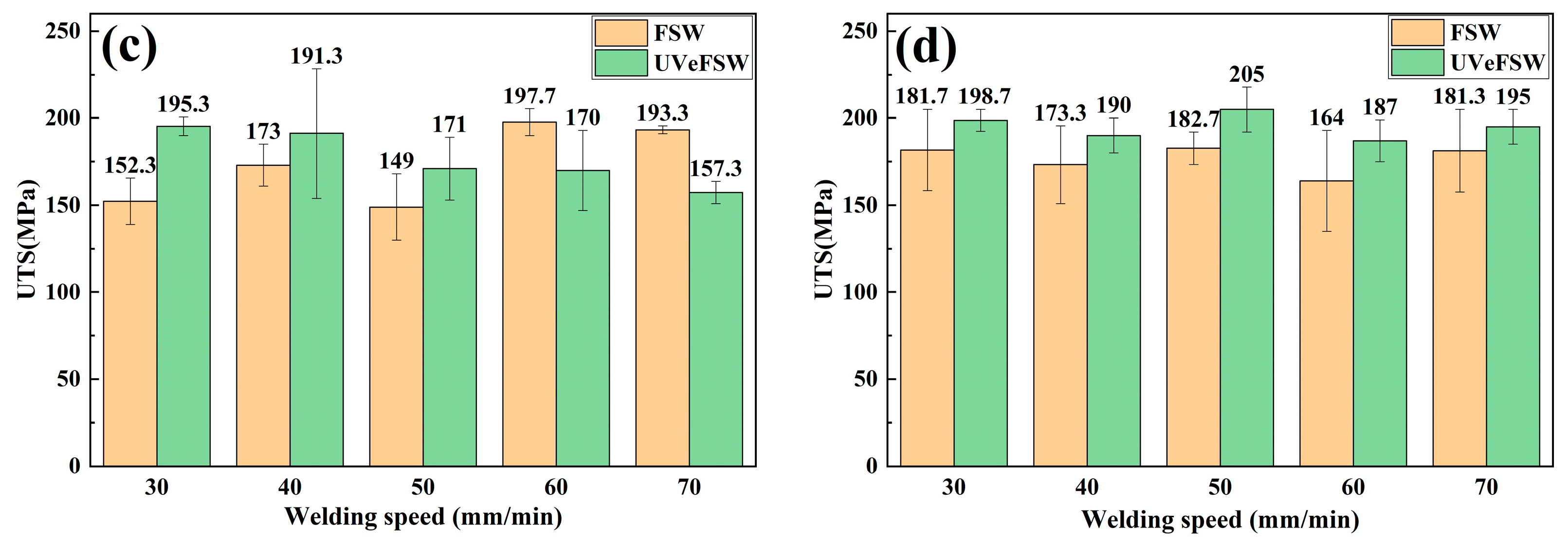 Materials 17 04044 g010b