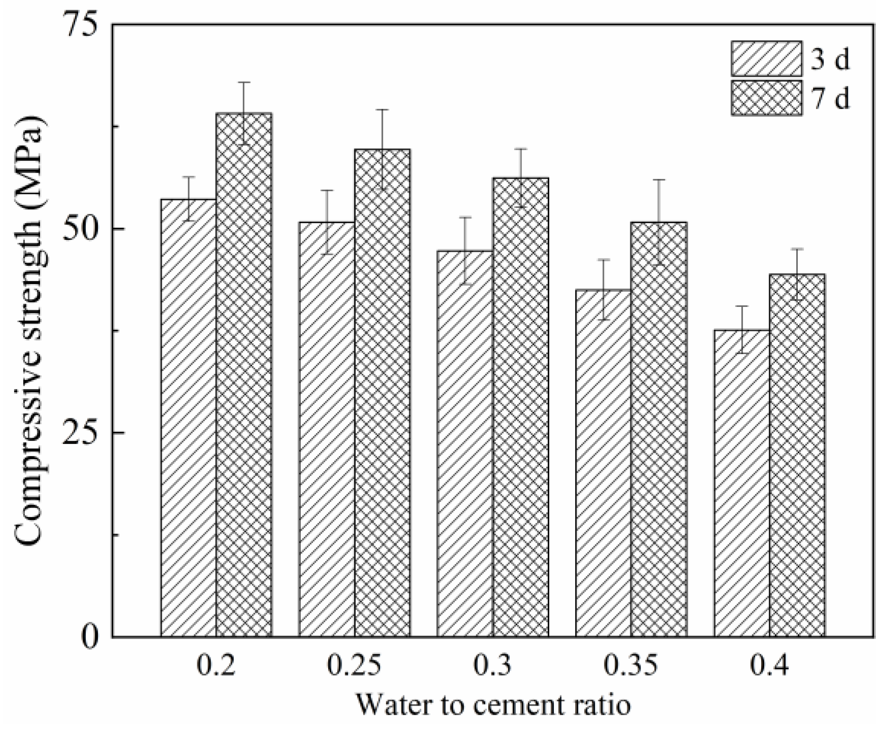 Materials 17 04045 g004