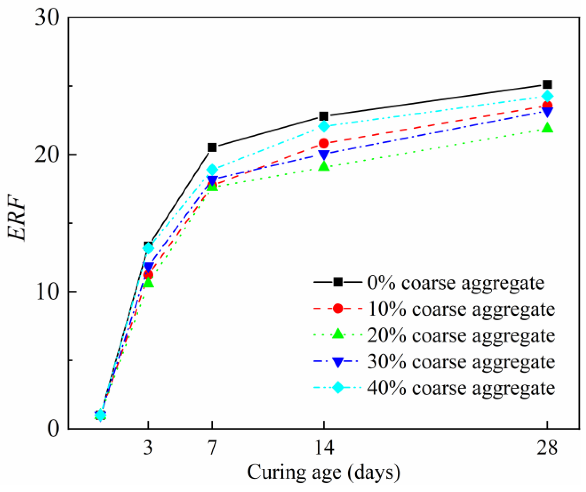 Materials 17 04045 g005