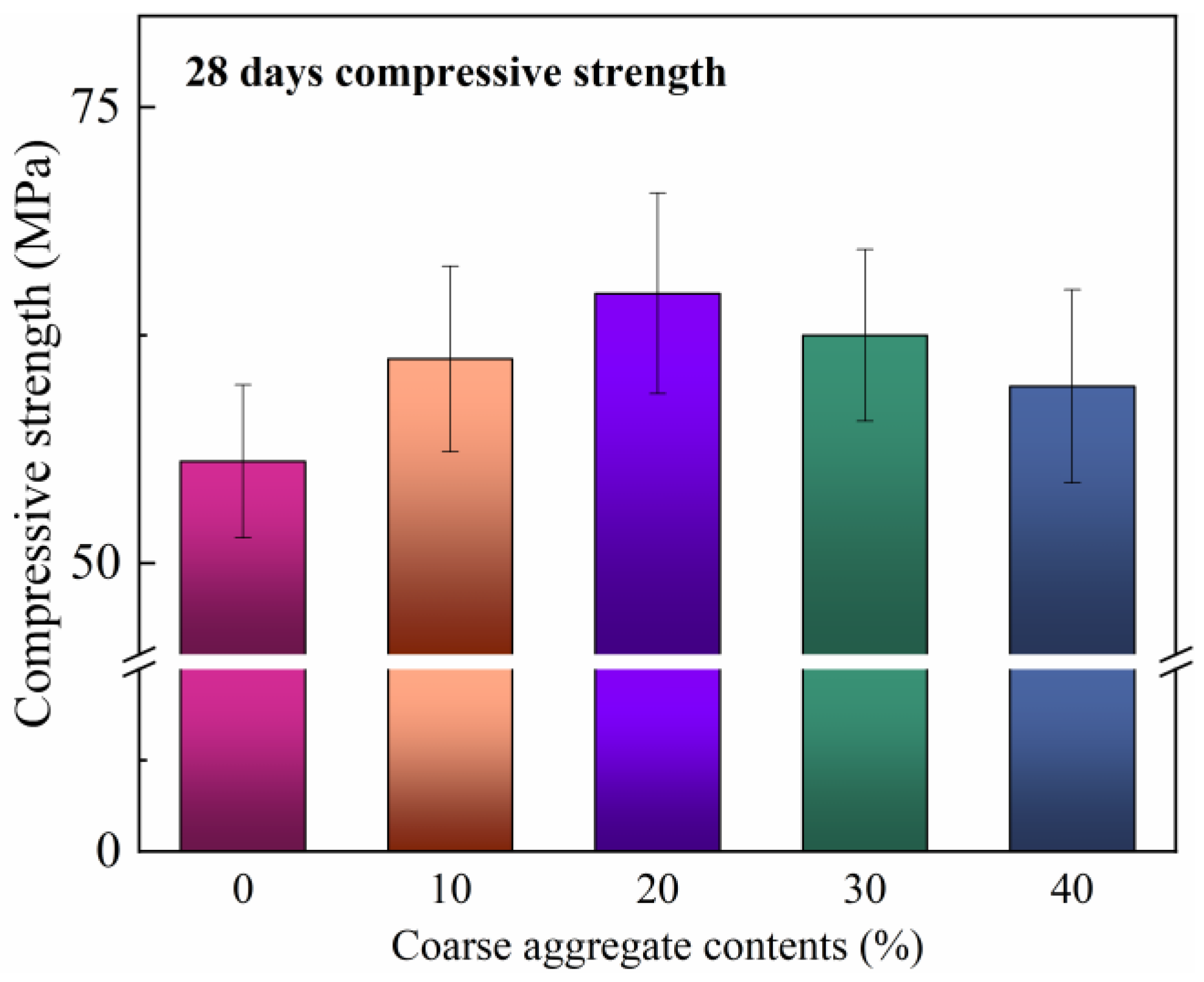 Materials 17 04045 g006