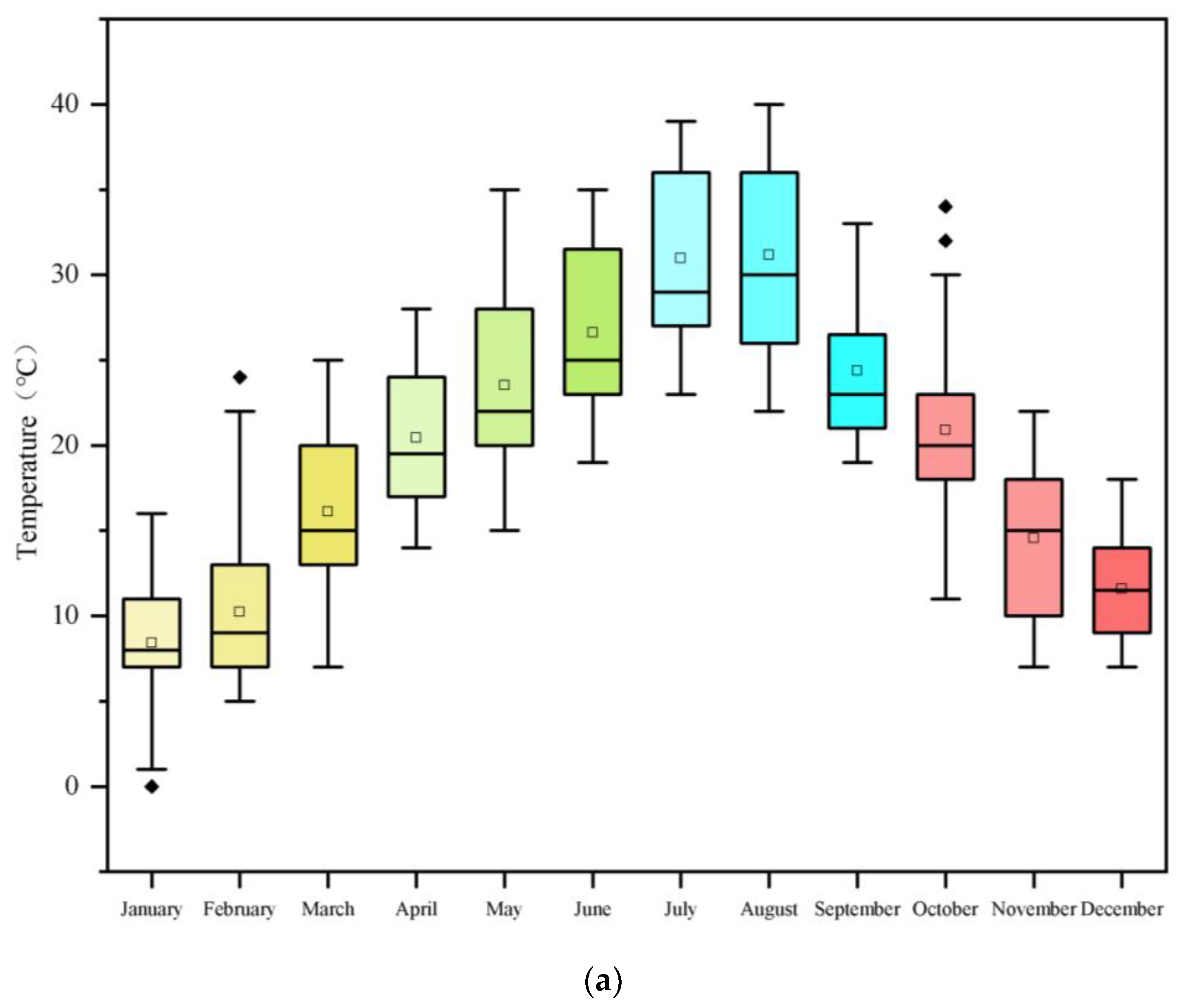 Materials 17 04047 g001a