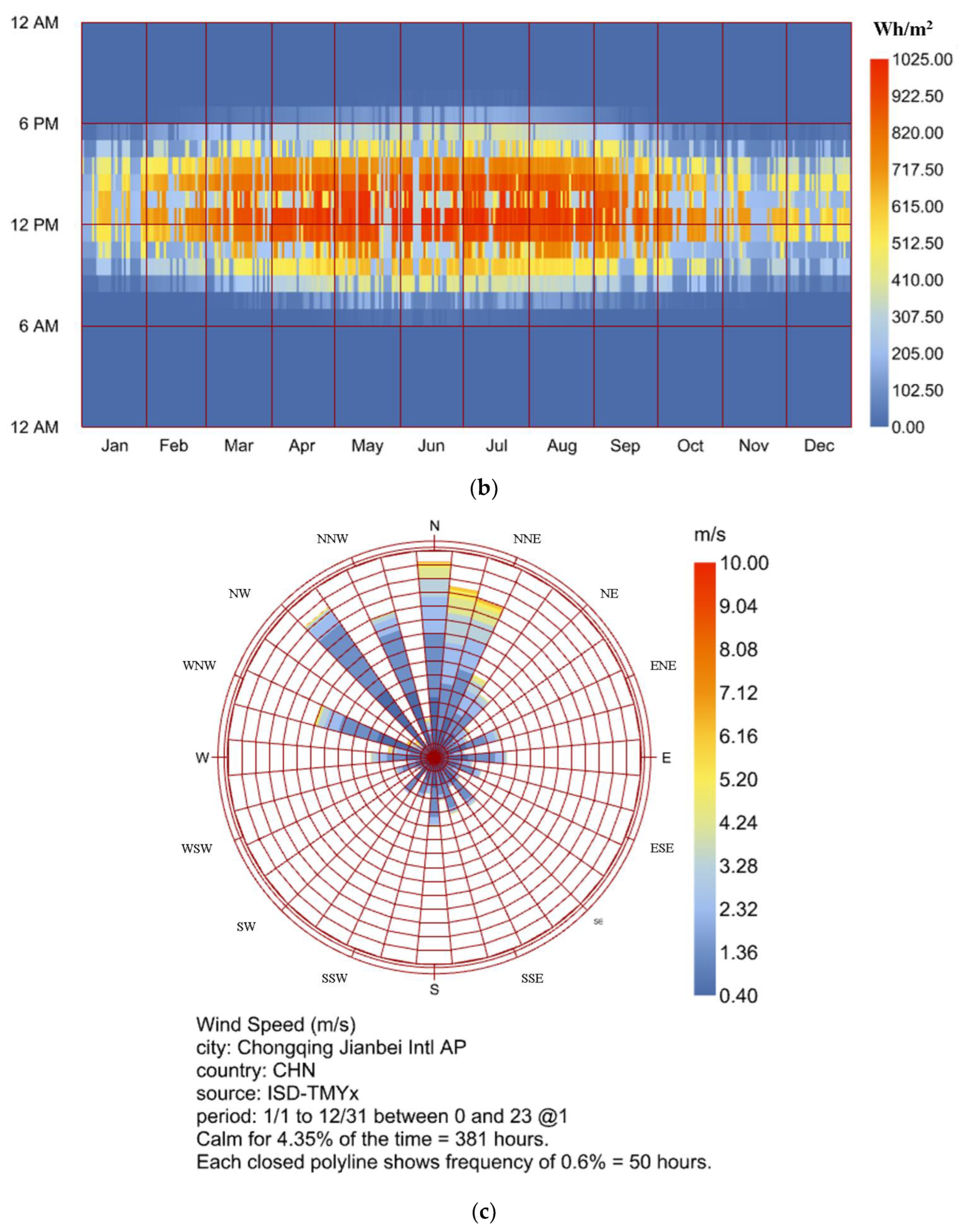 Materials 17 04047 g001b