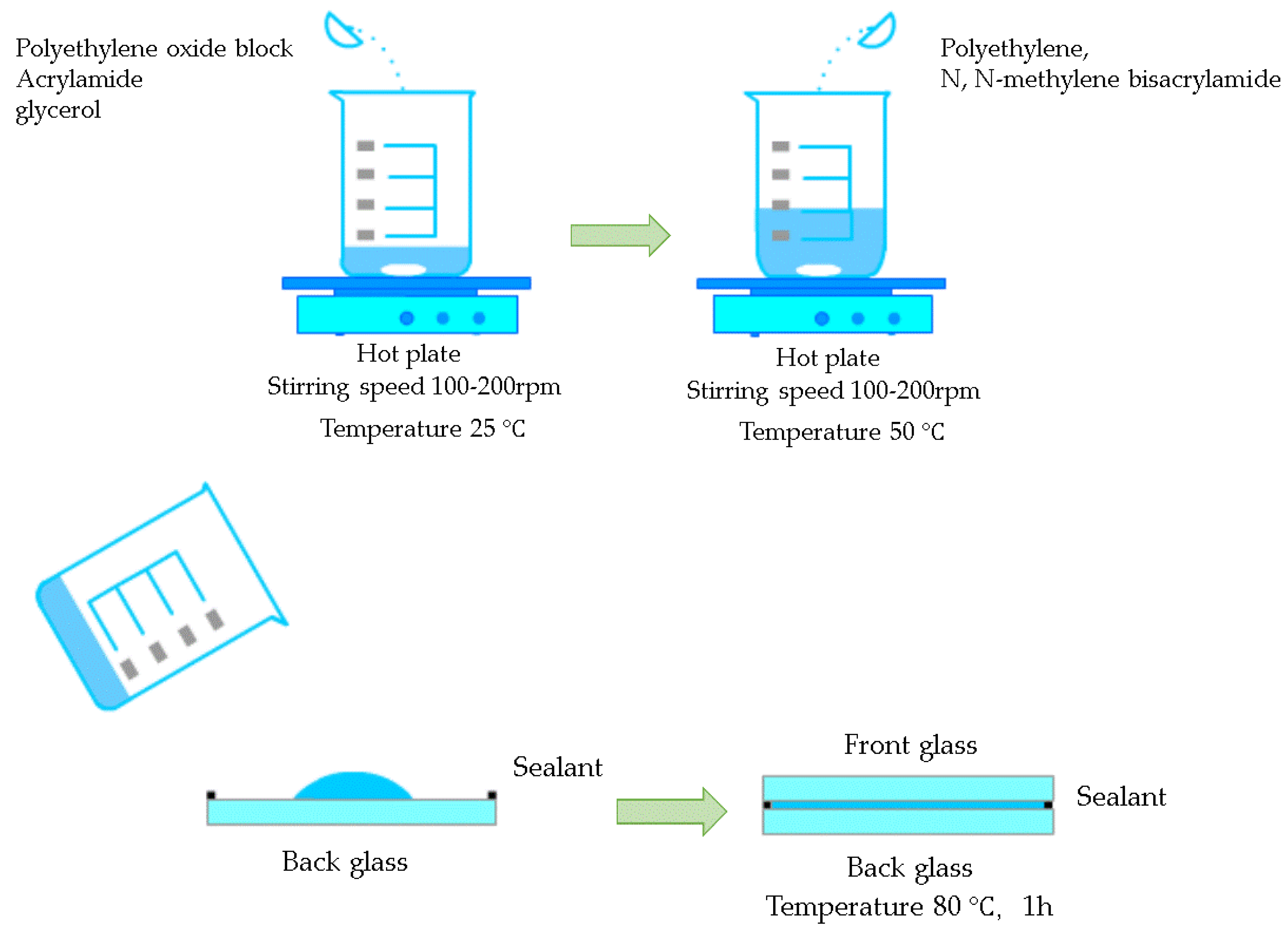 Materials 17 04047 g002