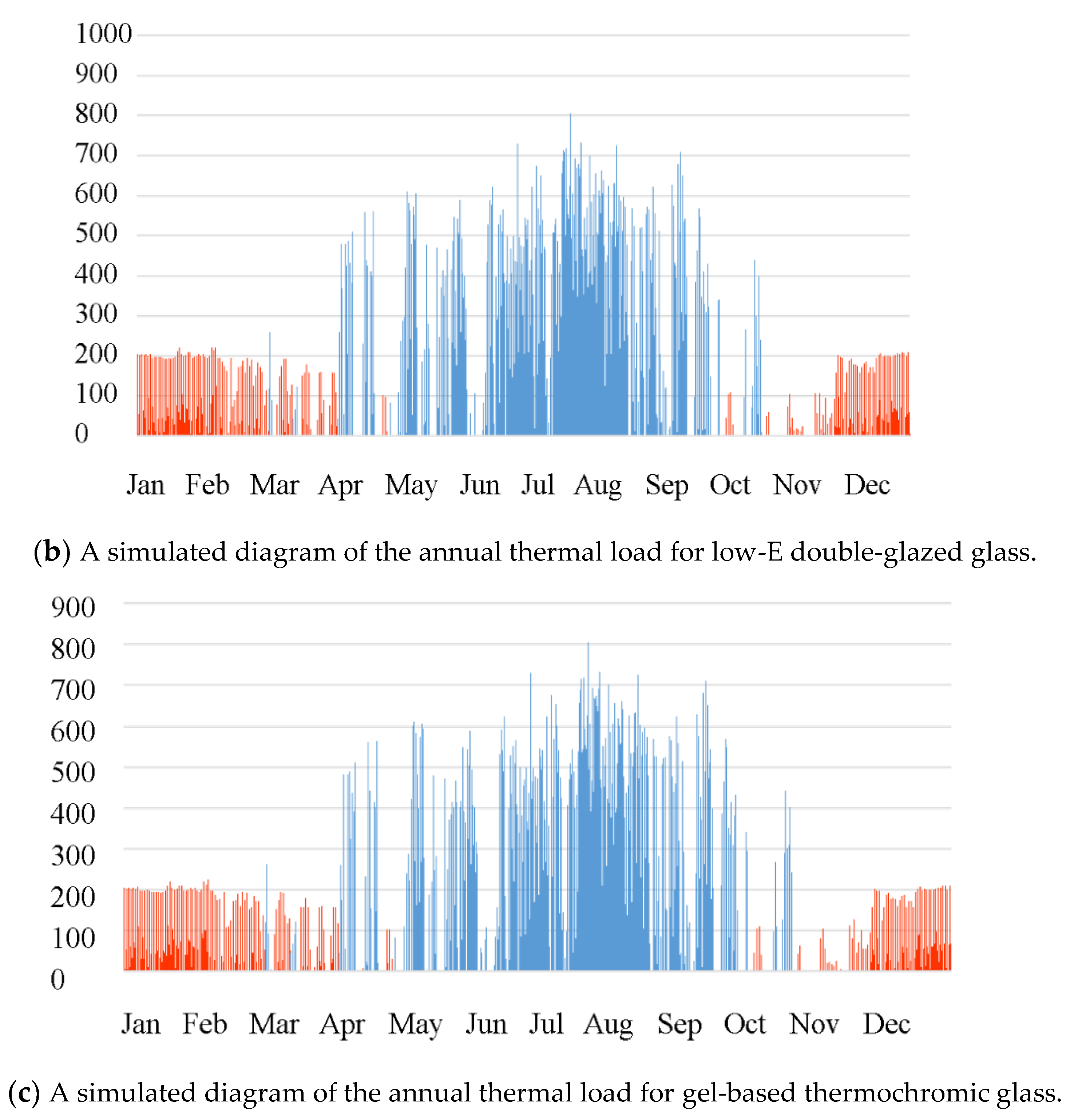 Materials 17 04047 g006b