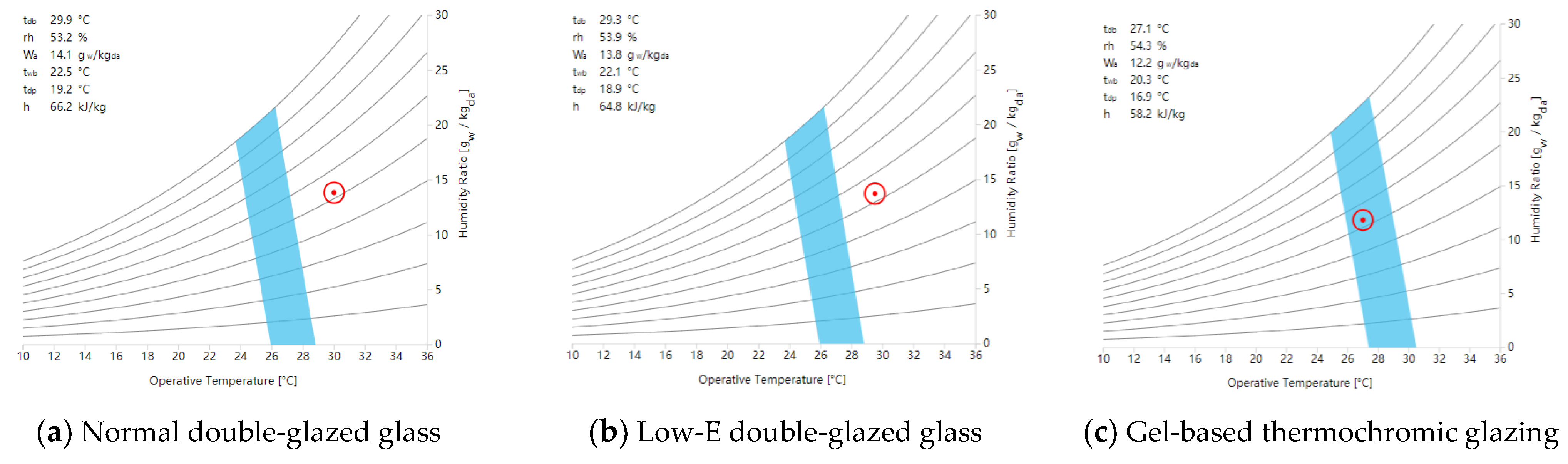 Materials 17 04047 g010