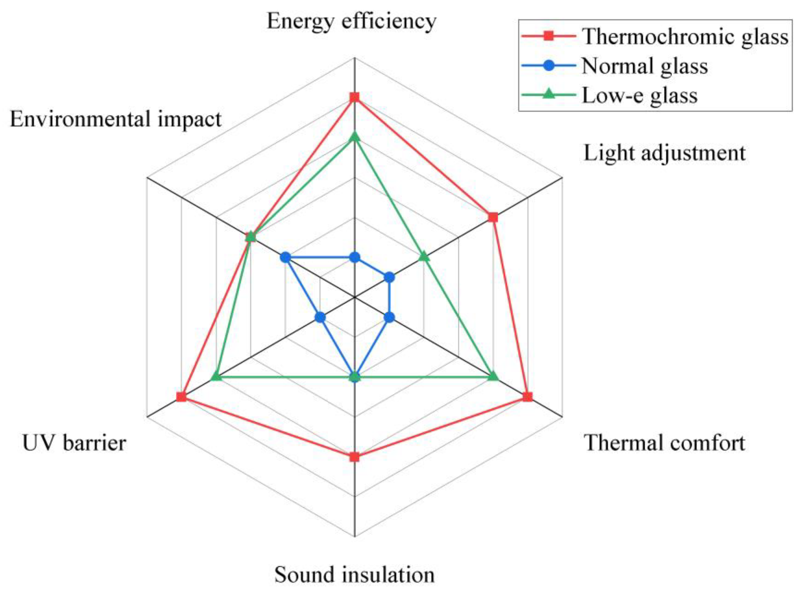 Materials 17 04047 g011