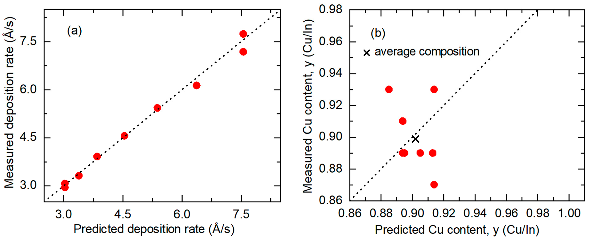 Materials 17 04048 g009