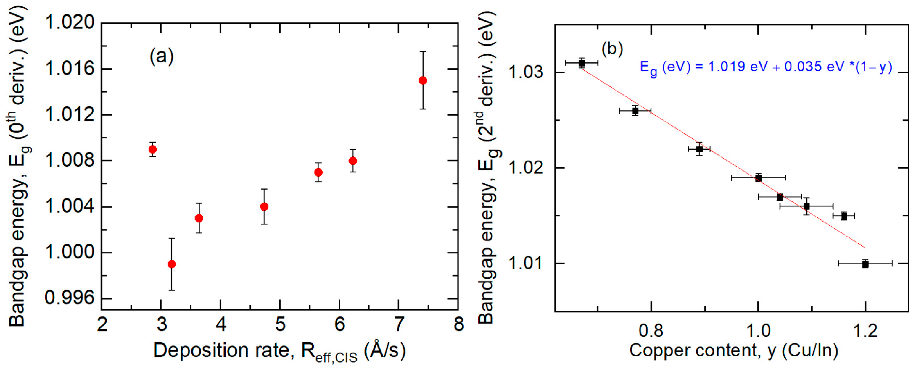 Materials 17 04048 g012