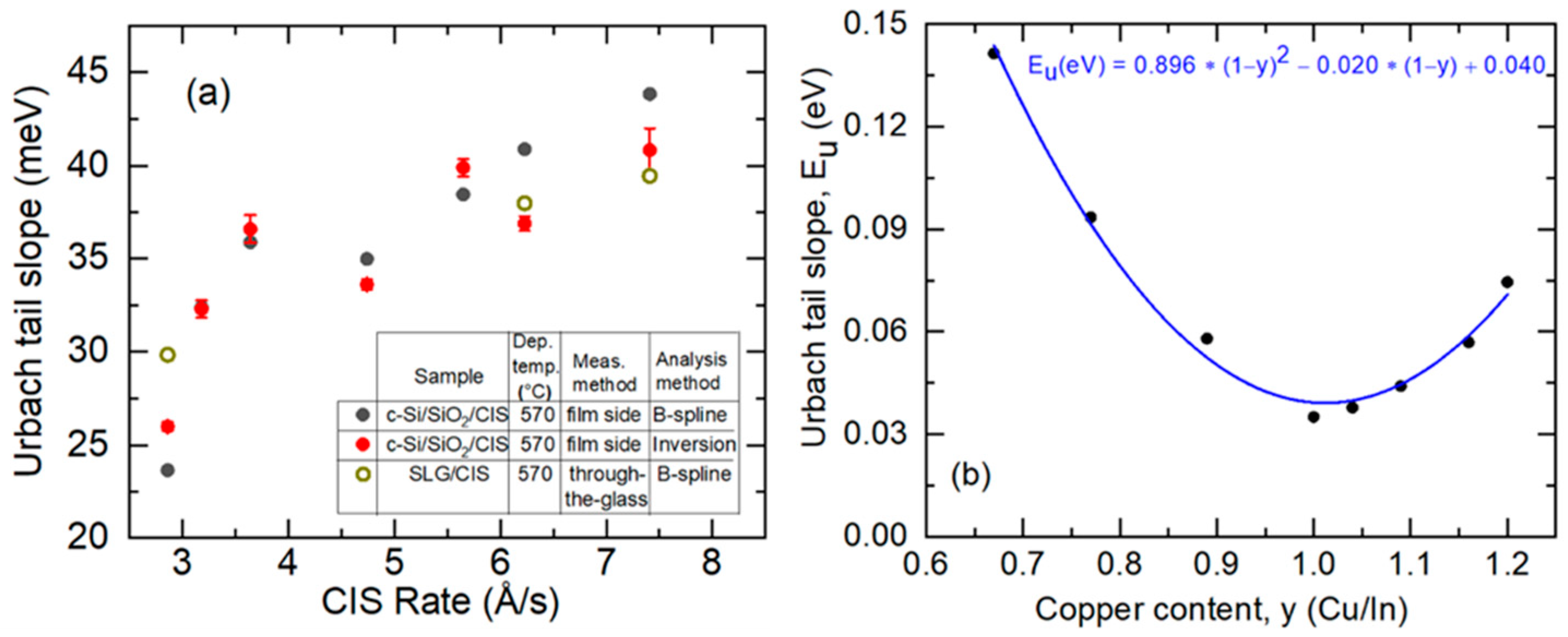 Materials 17 04048 g014