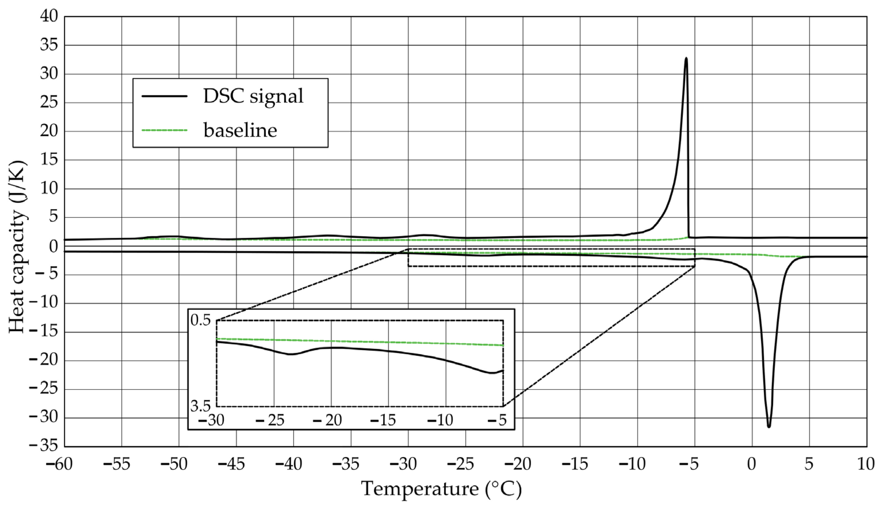 Materials 17 04049 g001