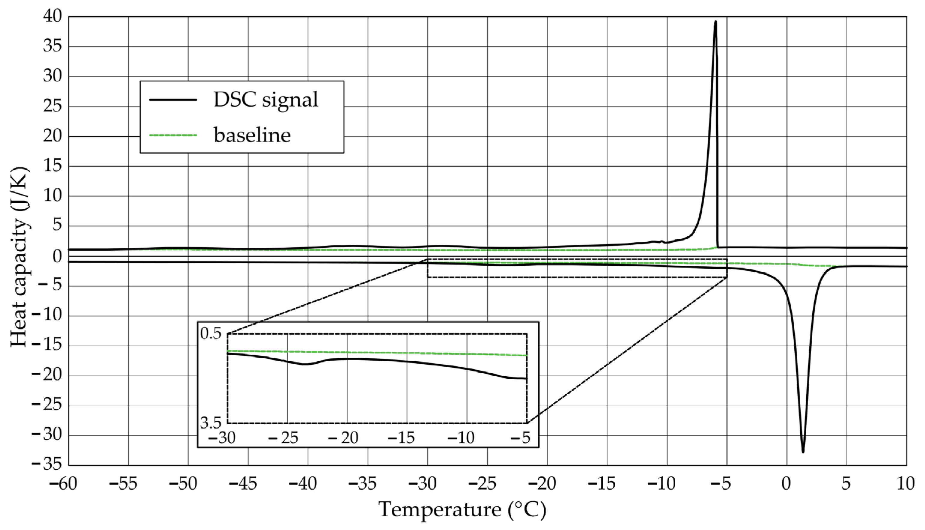 Materials 17 04049 g002