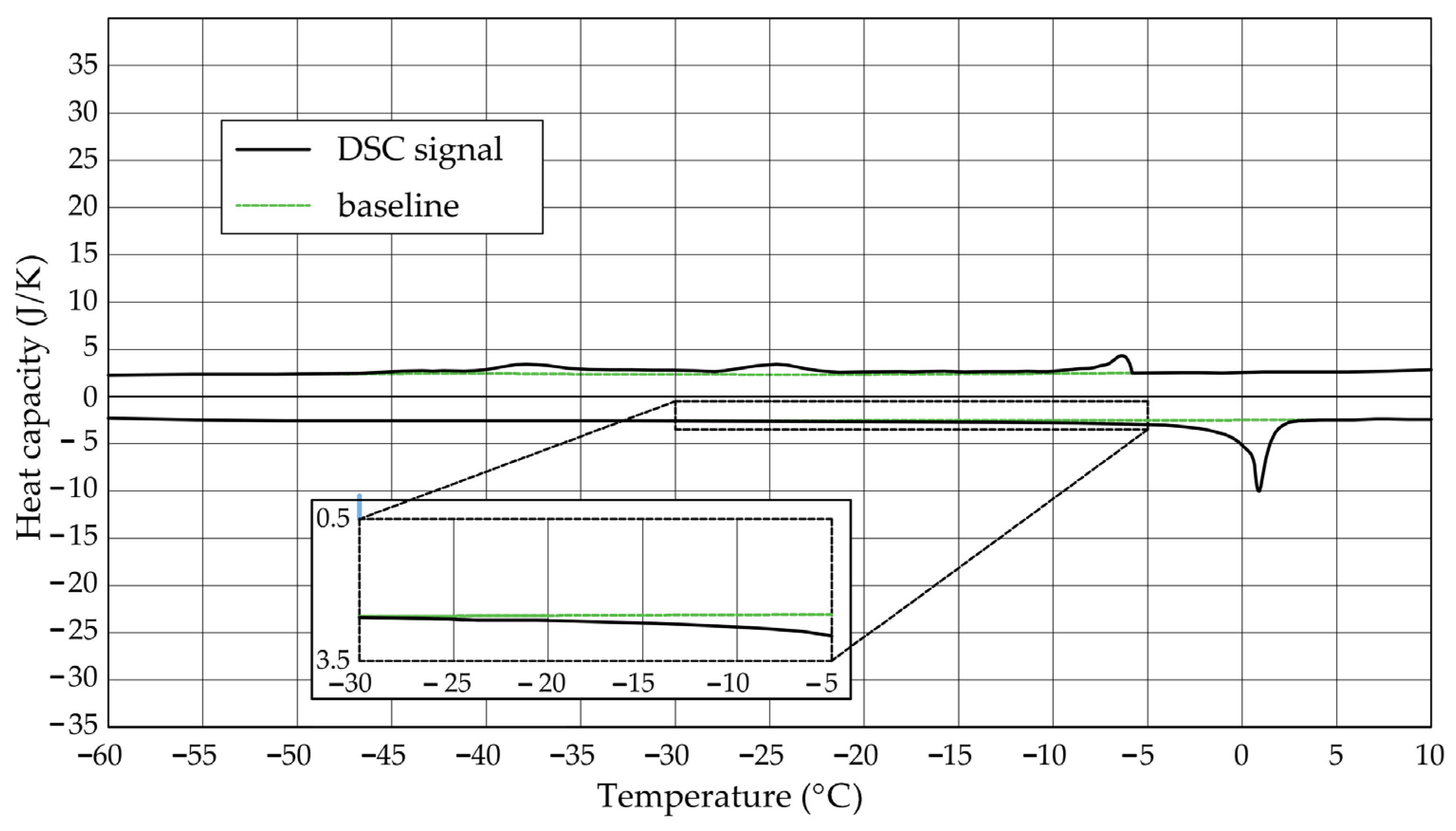 Materials 17 04049 g006