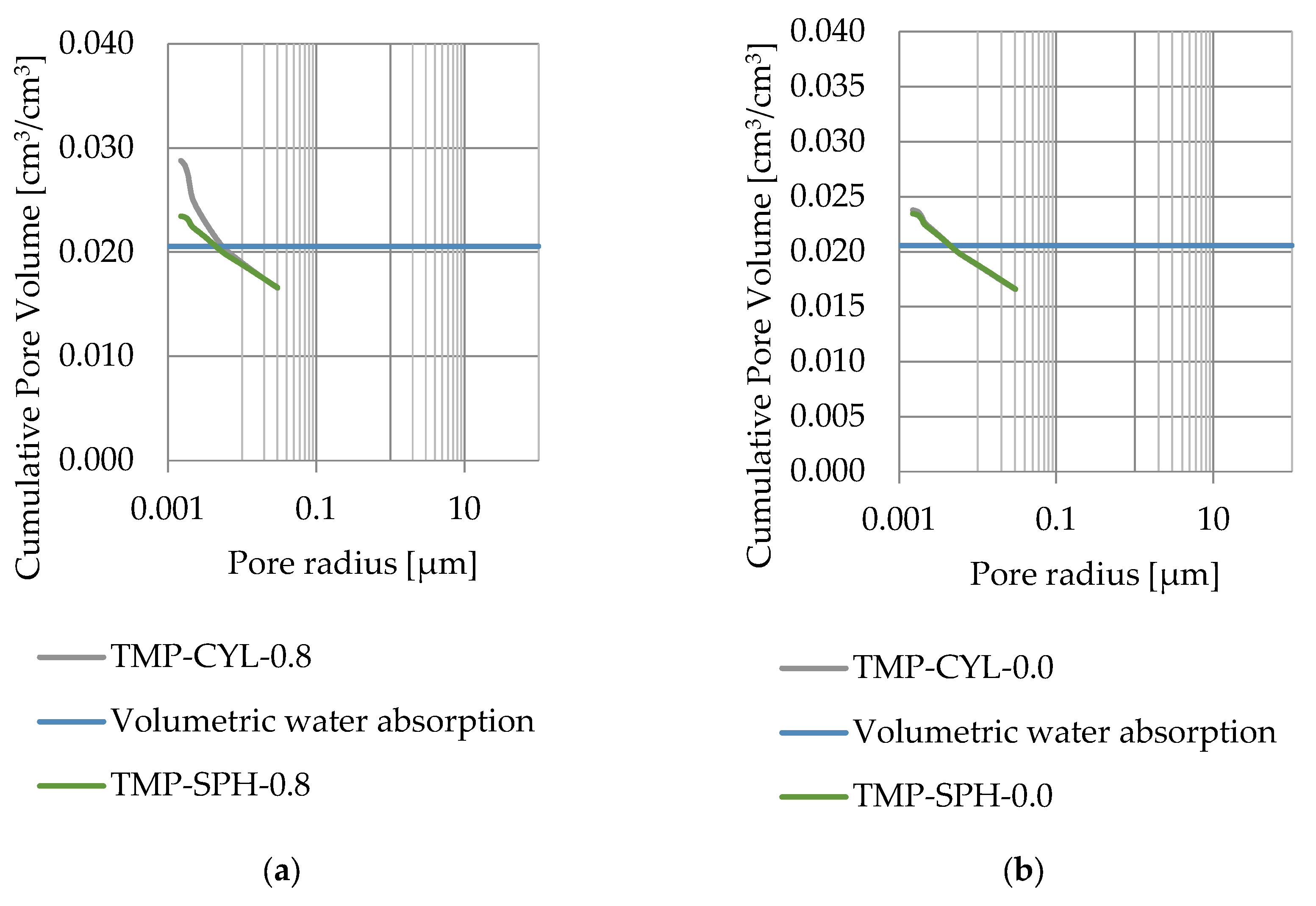 Materials 17 04049 g008