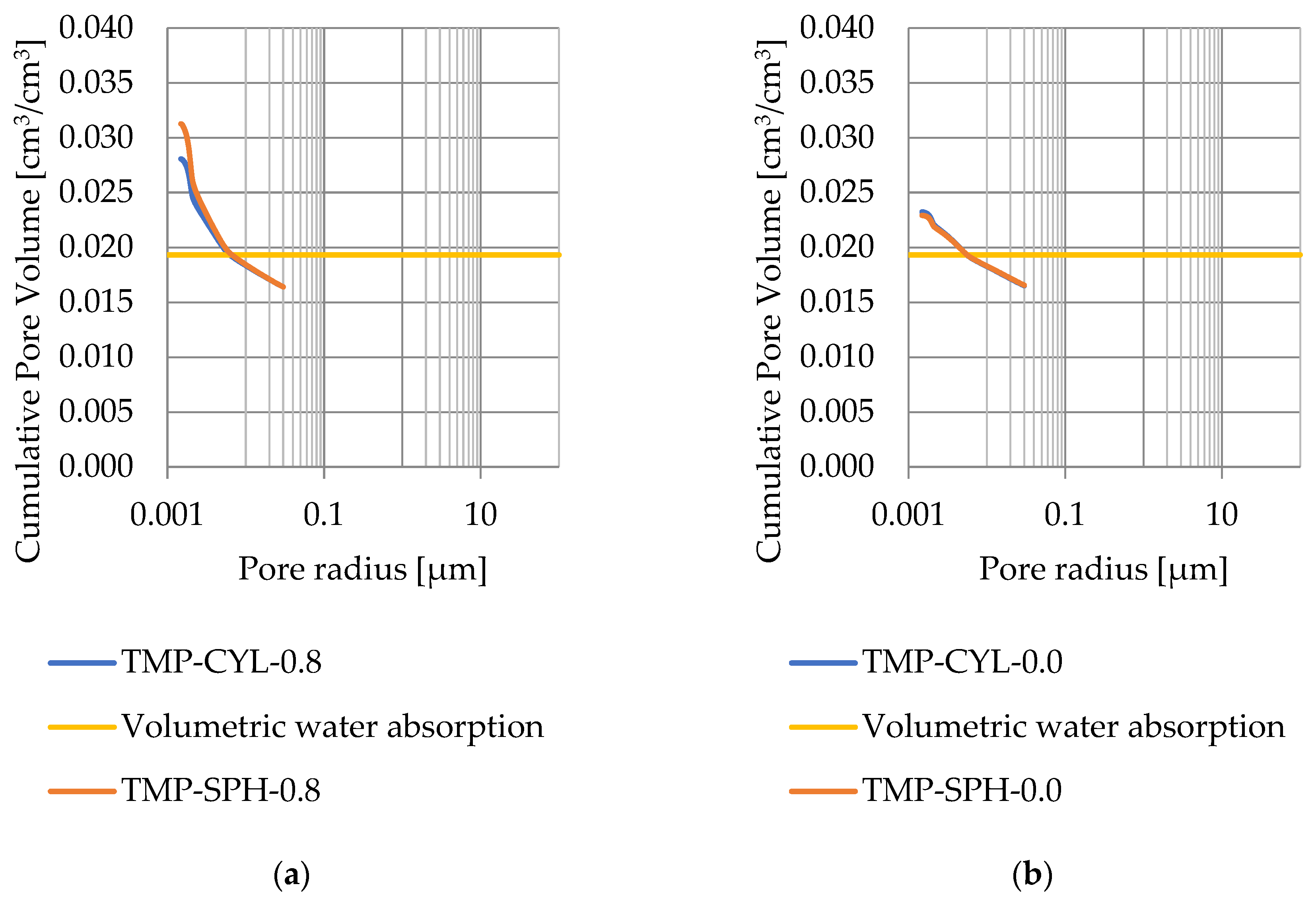 Materials 17 04049 g009