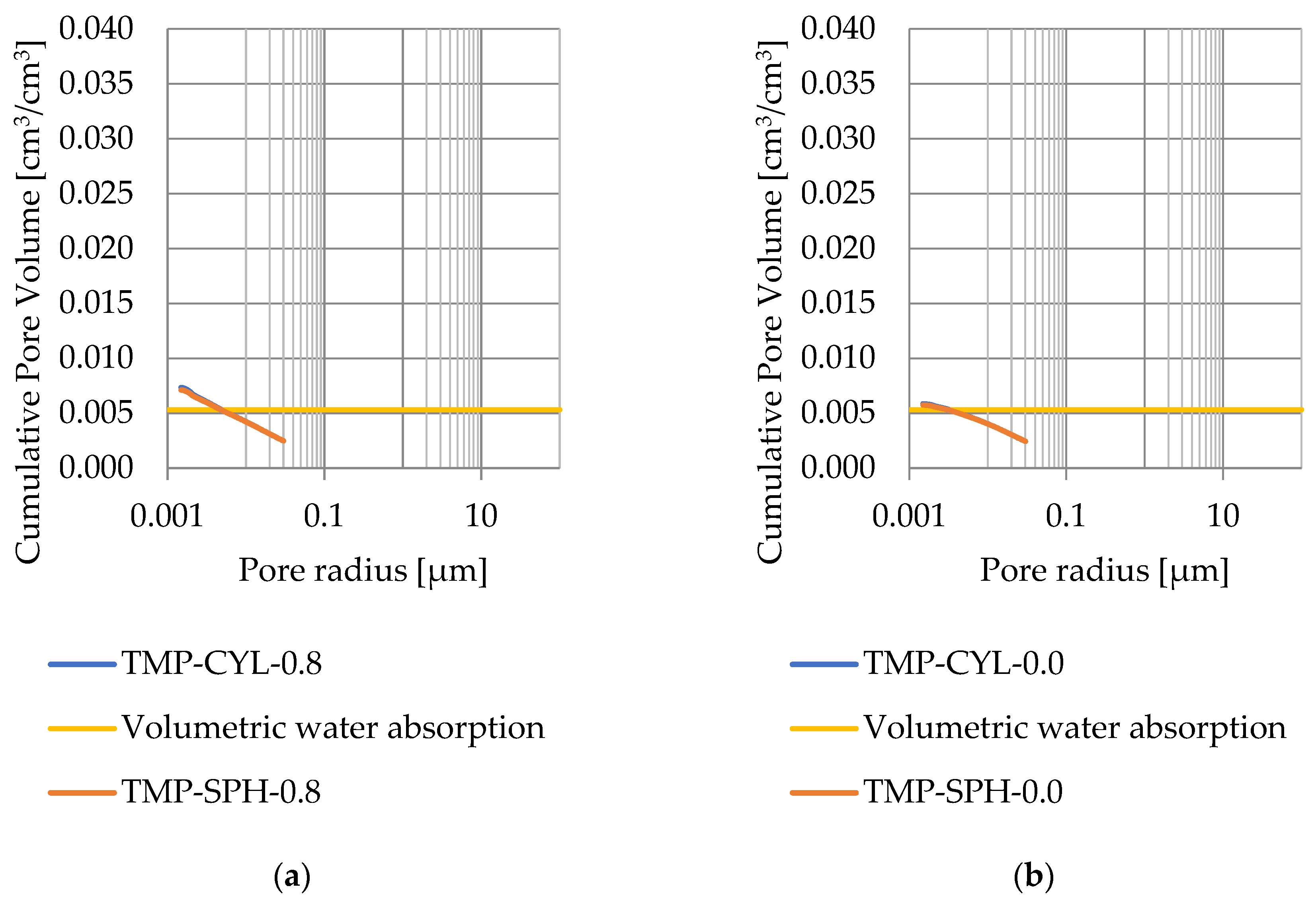 Materials 17 04049 g010