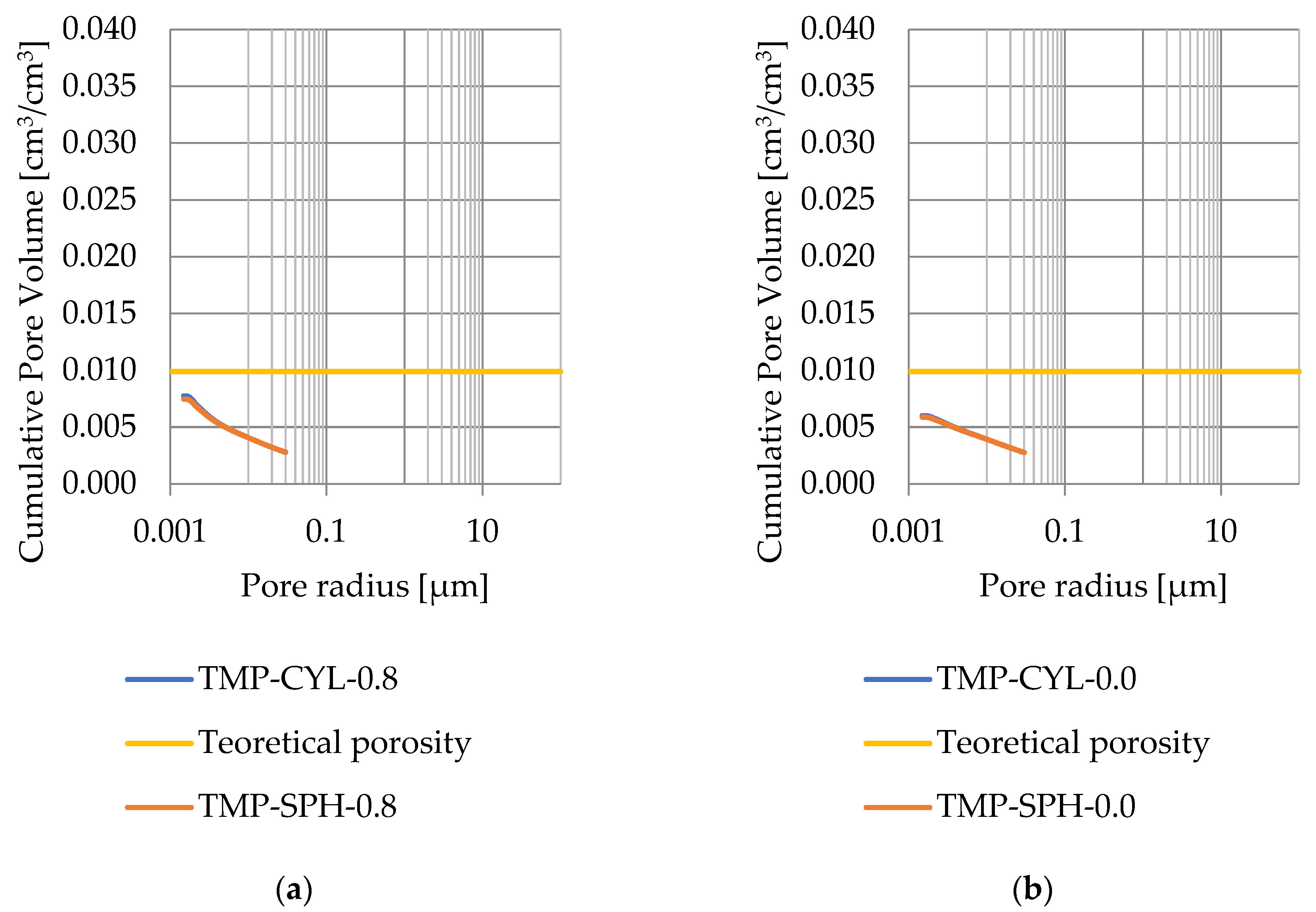 Materials 17 04049 g013