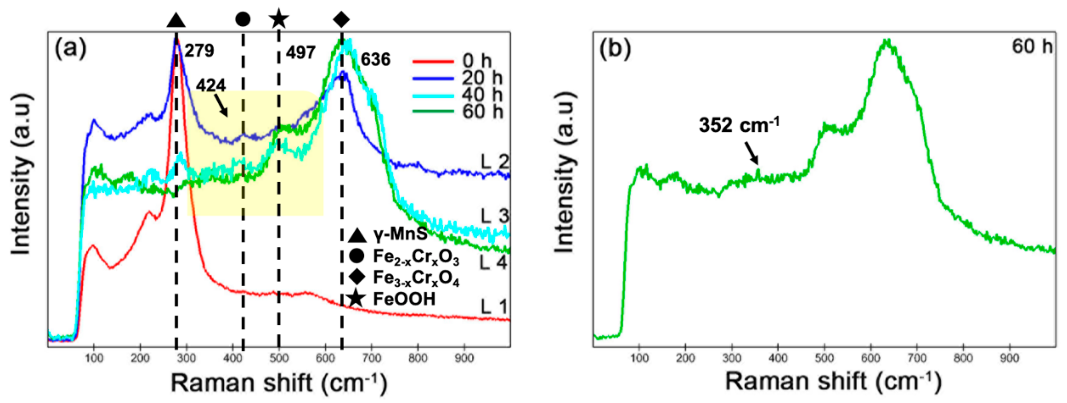 Materials 17 04050 g005