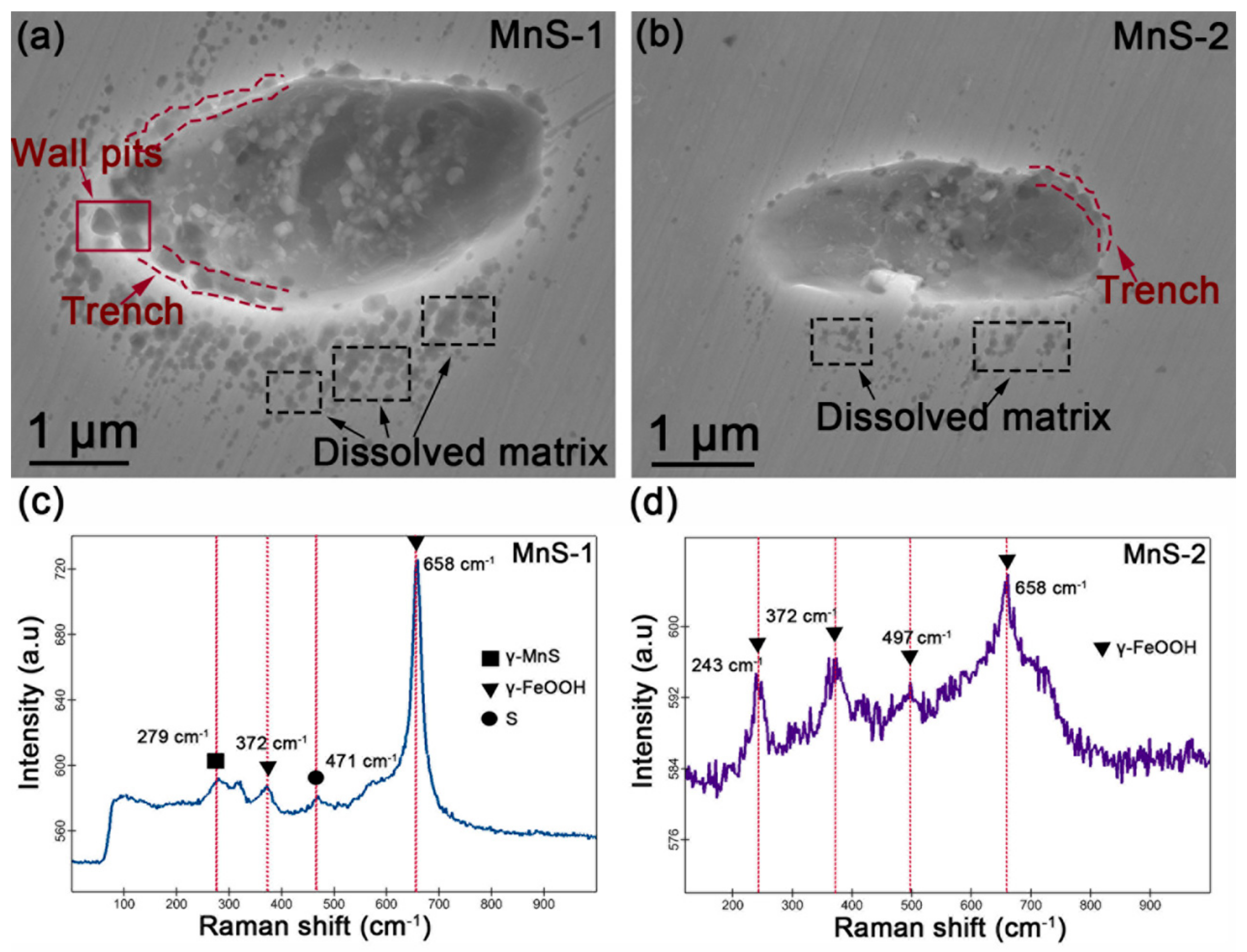Materials 17 04050 g009
