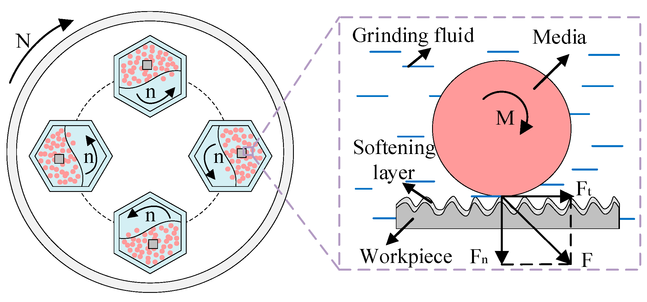 Materials 17 04051 g002