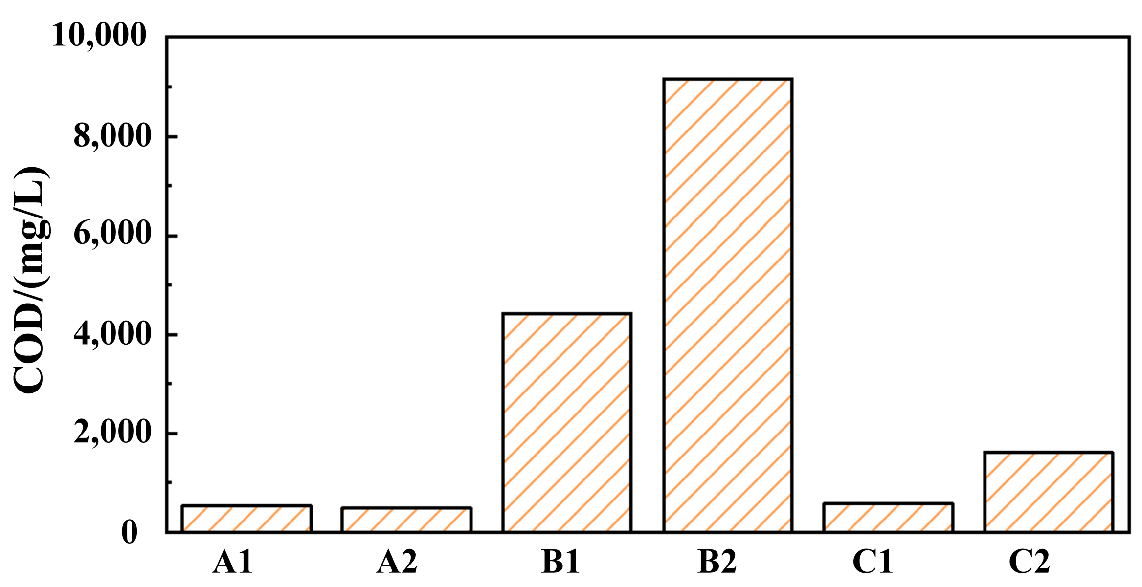 Materials 17 04051 g003