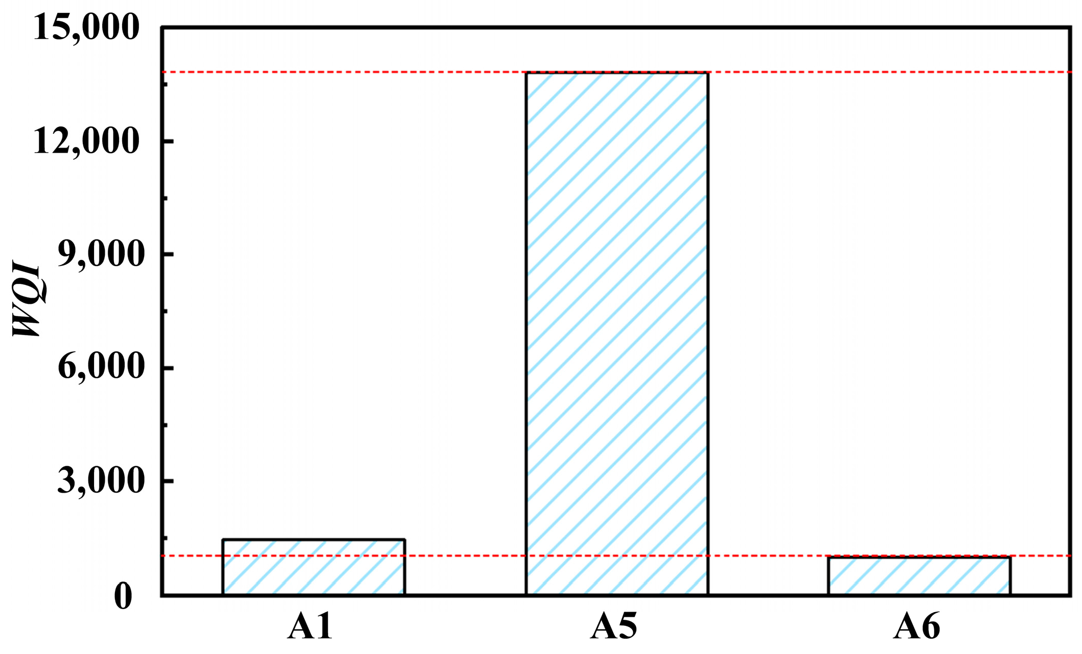 Materials 17 04051 g006